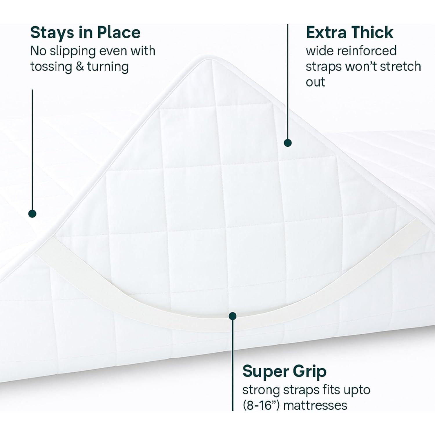 Protector de Cama Lavable Queen Cotton Passion - Impermeable