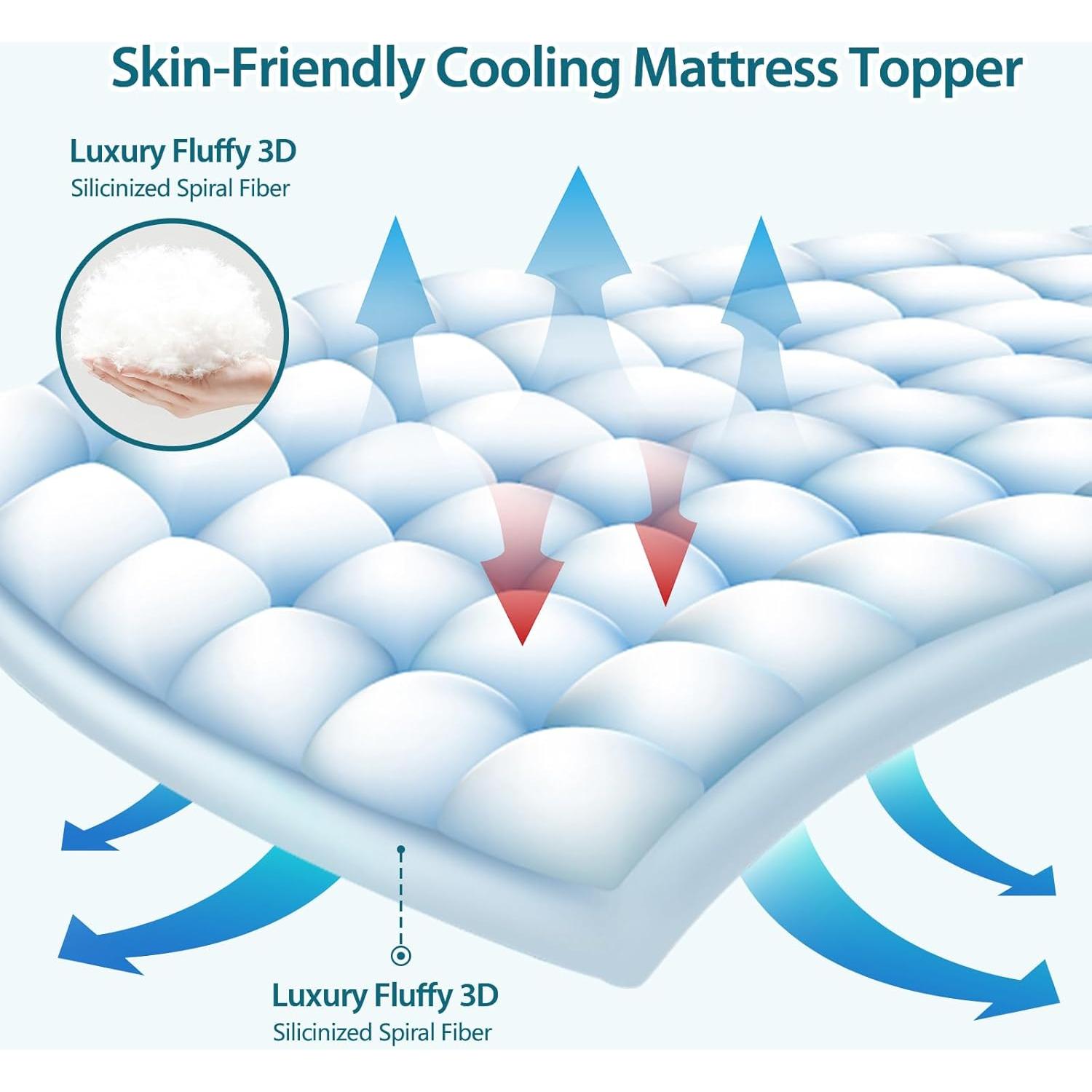 Cubierta de Colchón CYMULA Queen - Enfriadora 900GSM Suave