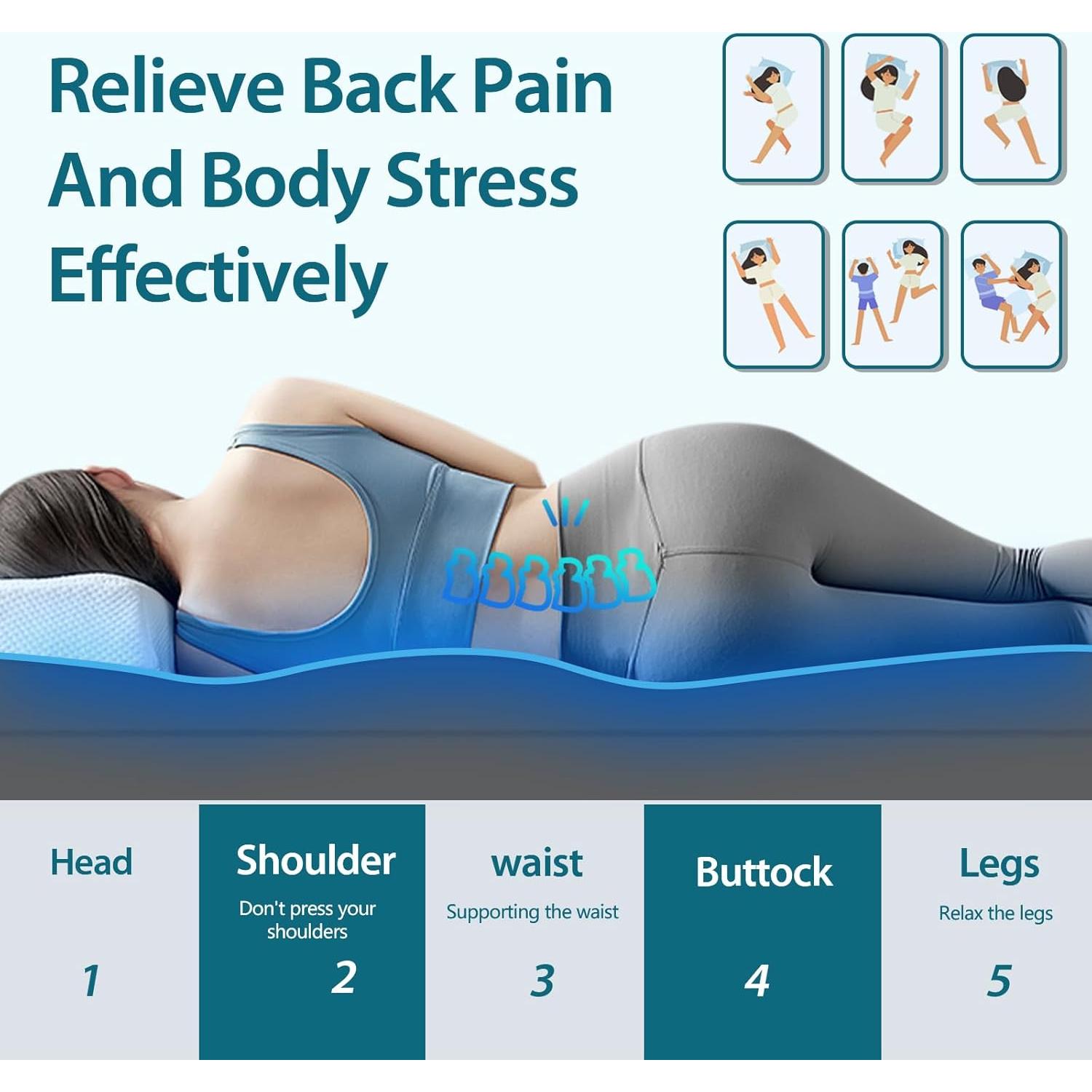 Cubierta de Colchón CYMULA Queen - Enfriadora 900GSM Suave