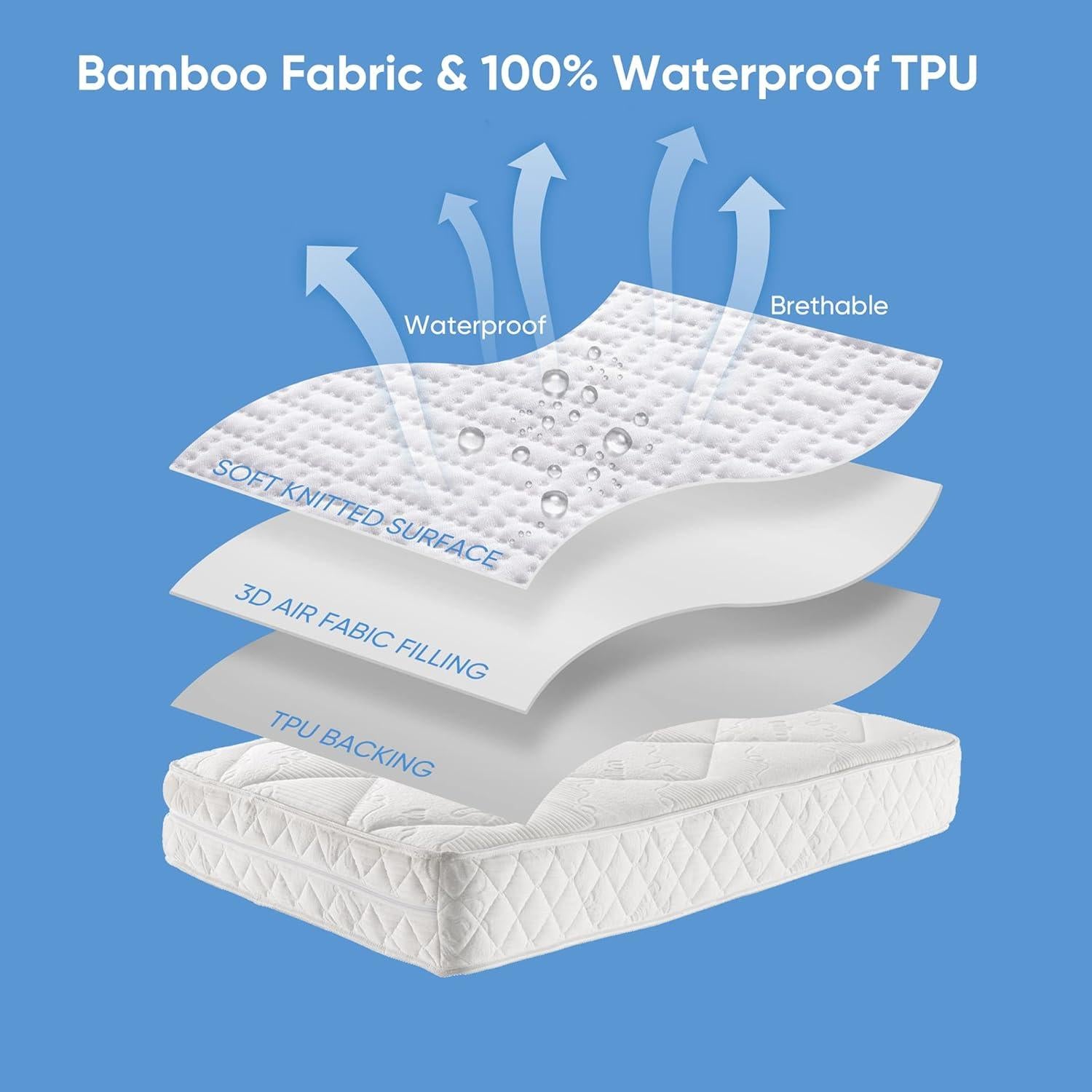 Protector de Colchón Hanherry Queen 100% Impermeable 3D