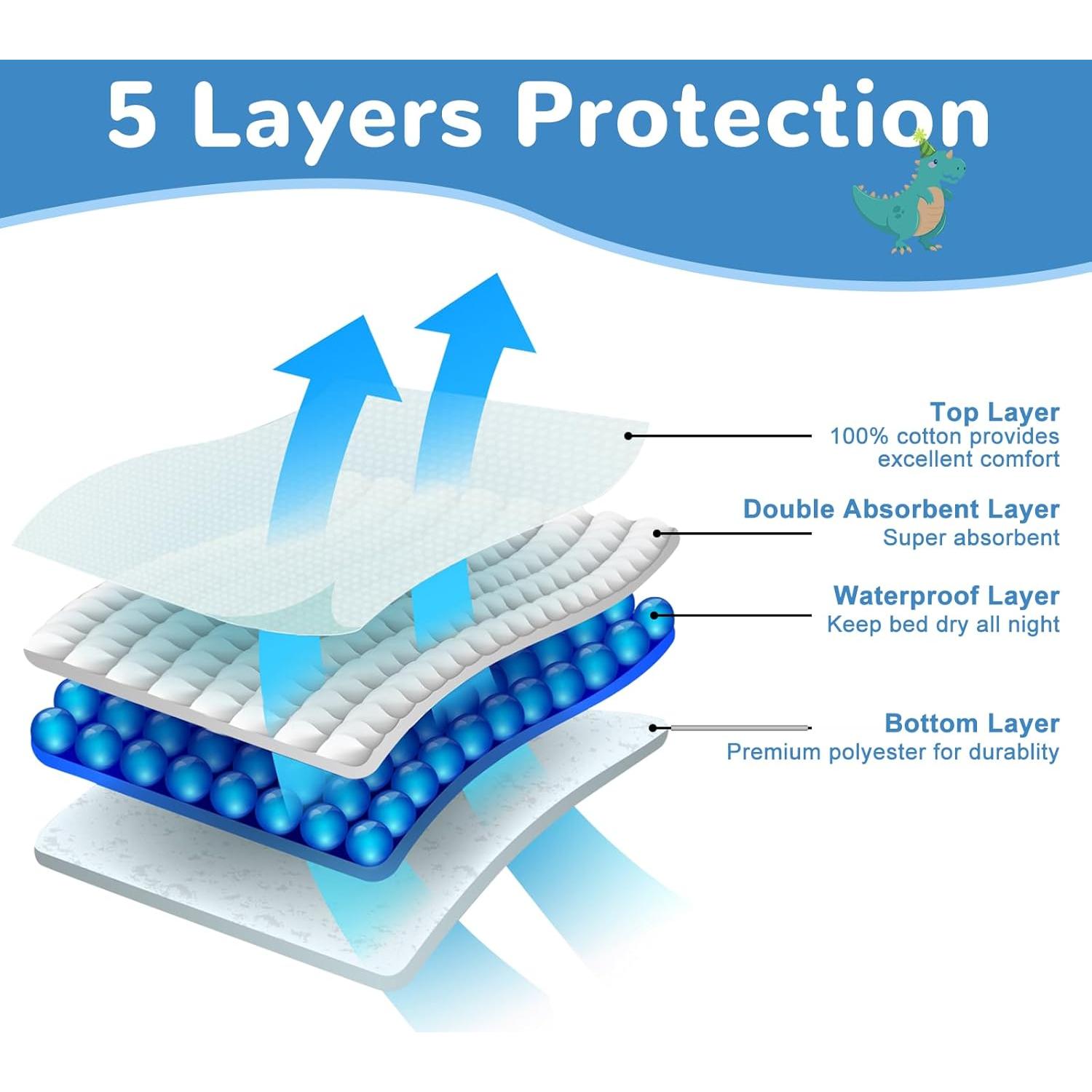 Almohadilla de Entrenamiento para Baño MooMoo Baby 96.5x86.4cm