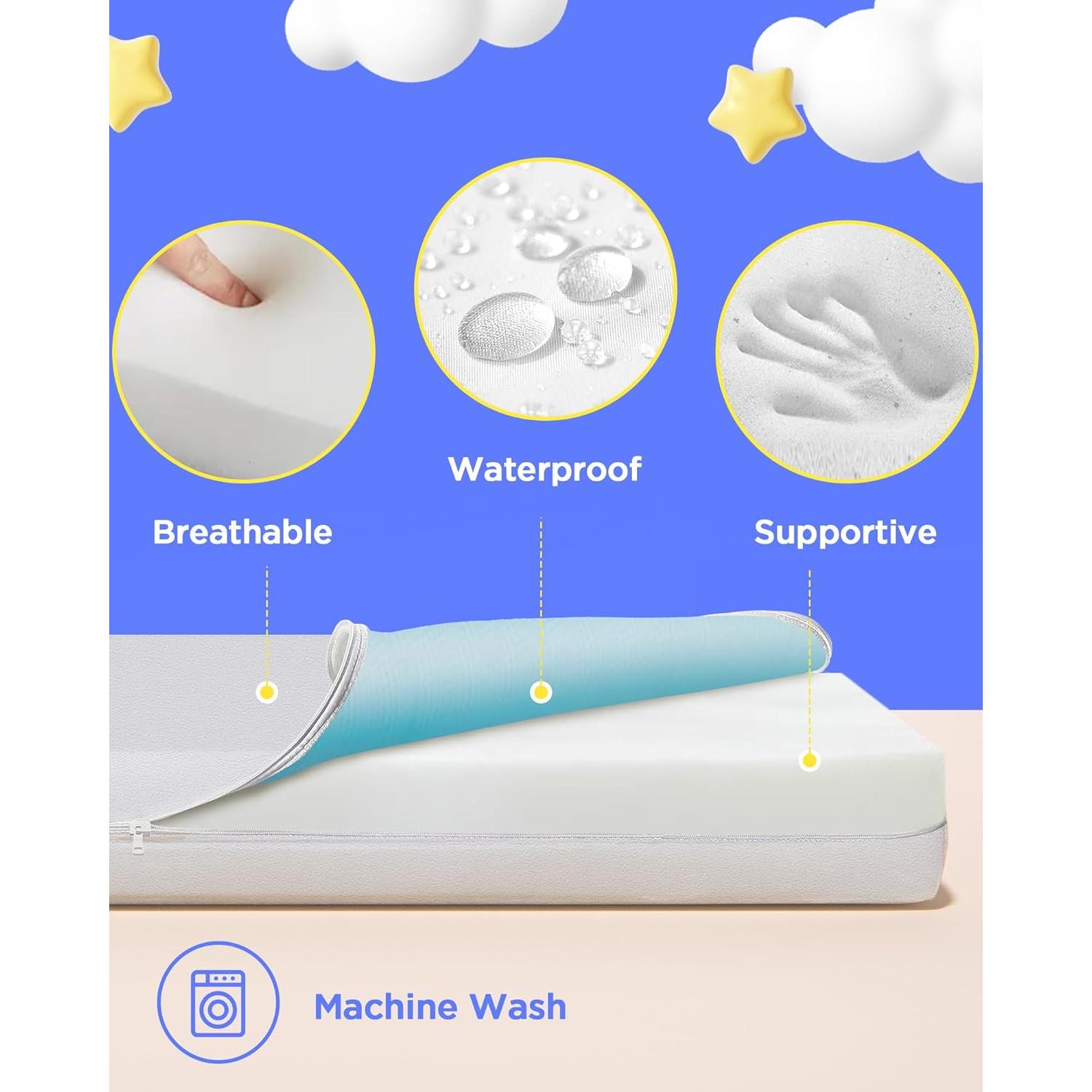 Colchón Pack and Play iMMDOKIN 96.5x66cm Hipoalergénico