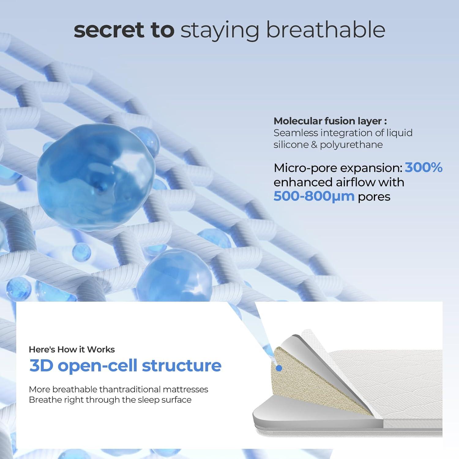 Colchón para cuna de bebé ANGELBLISS 3 en 1 33x19 cm