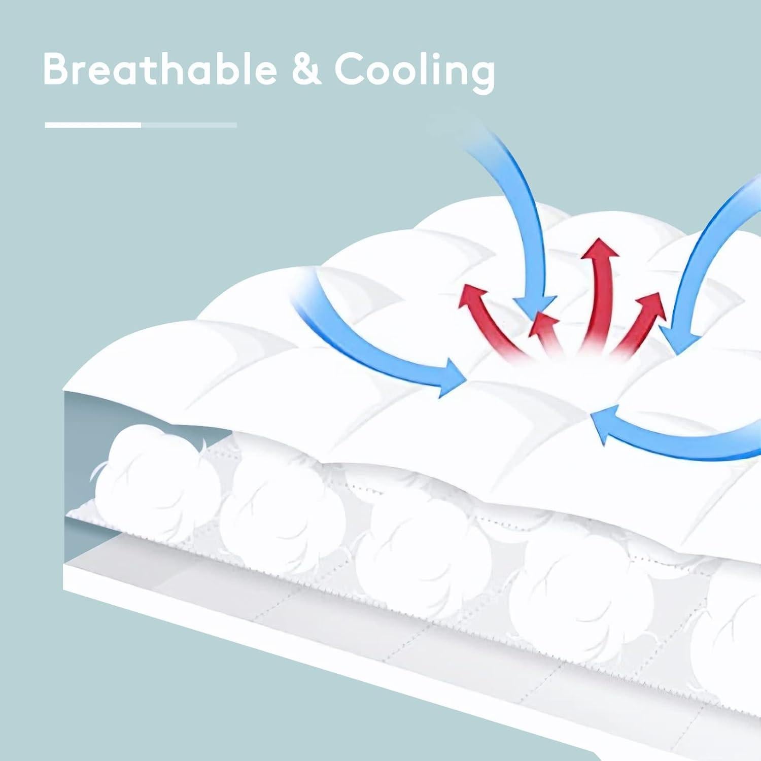 Cubierta de Colchón Queen SameBed Refrigerante 400TC 20-53 cm