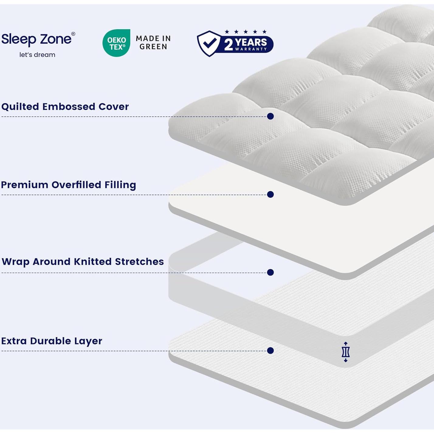 Cubrecolchón Queen SLEEP ZONE Microfibra Lavable Blanco