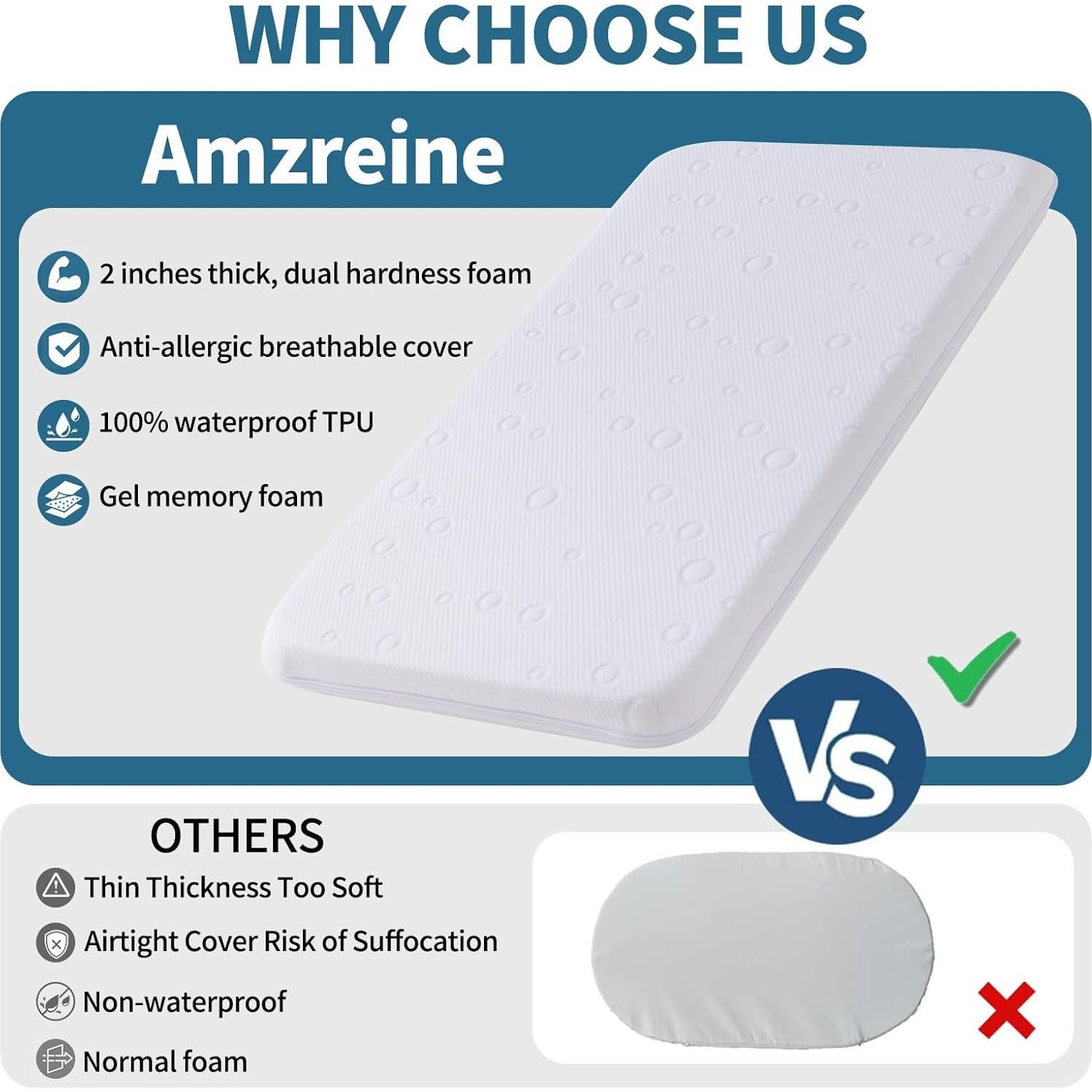 Colchón para Cuna Amzreine 120x60 cm Espuma Memoria Impermeable