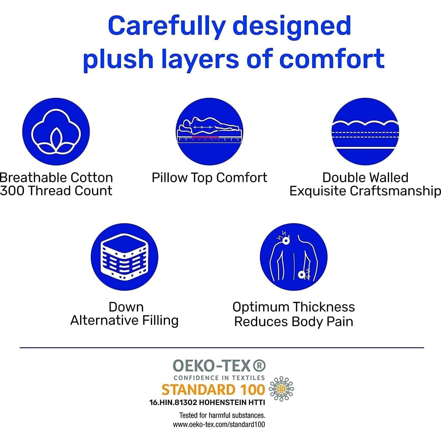 Cubierta de Colchón Sleep Mantra Queen 100% Algodón Suave