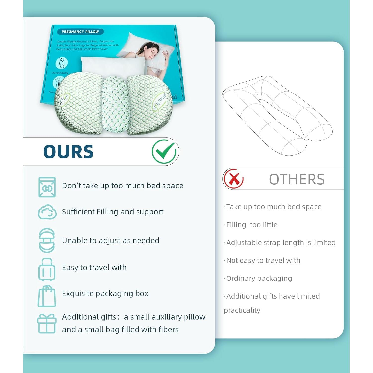 Almohada de Embarazo Oternal P001 Verde Ajustable 71.1x38.1cm