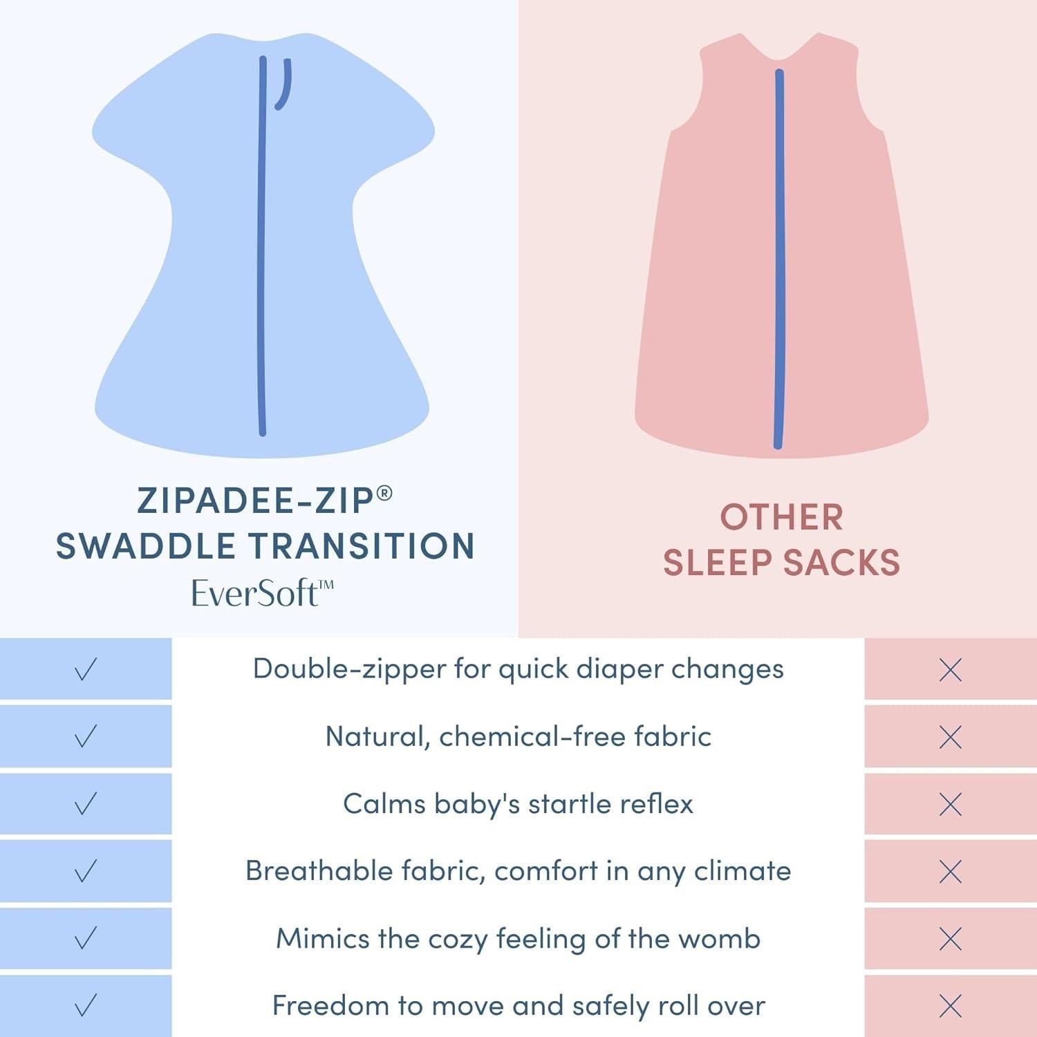 Manta de Sueño Zipadee-Zip SleepingBaby - Viscosa de Bambú - Azul Cielo - Pequeño (4-8 Meses)