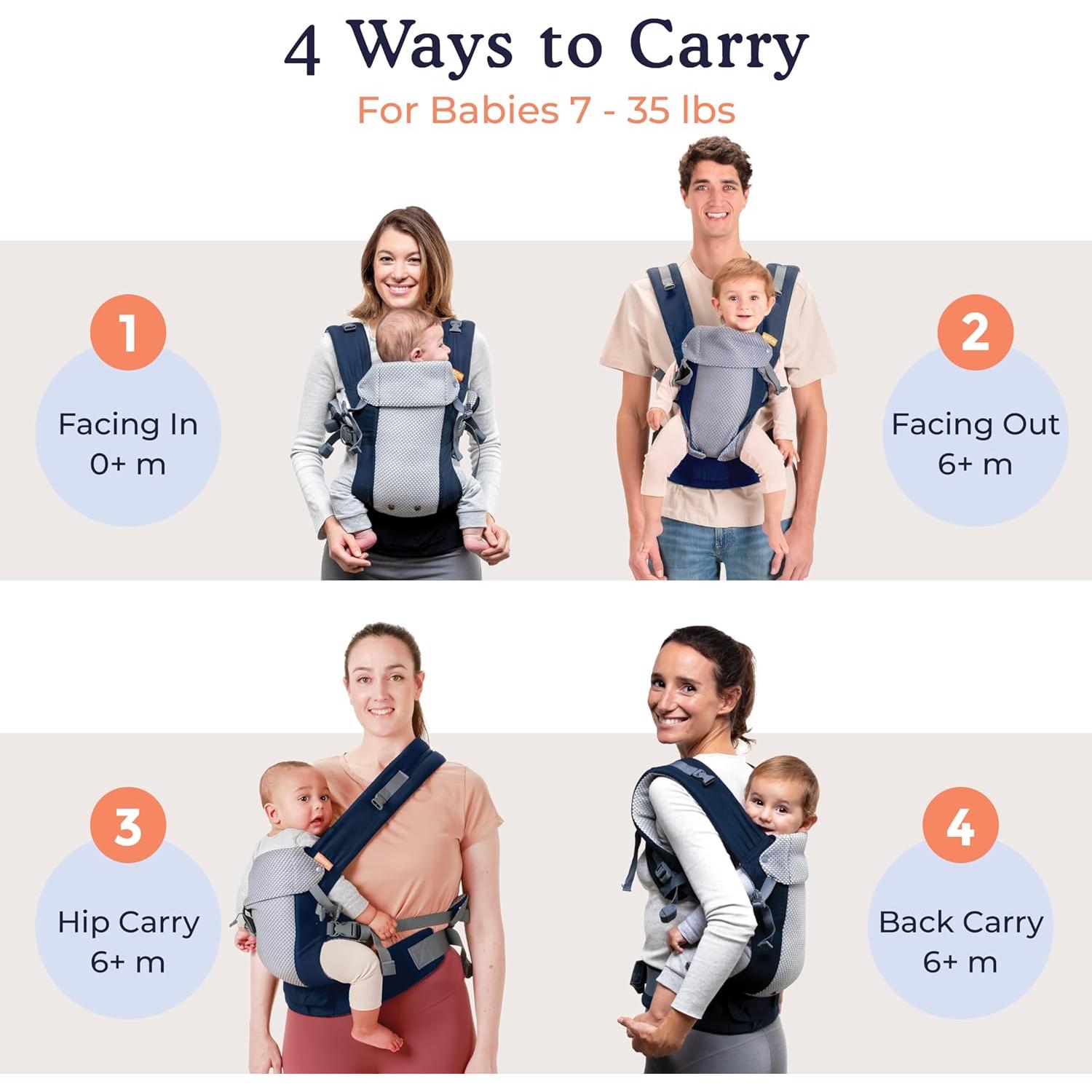 Portabebés Beco Gemini Cool Navy - Ergonómico 3.2-15.9 kg