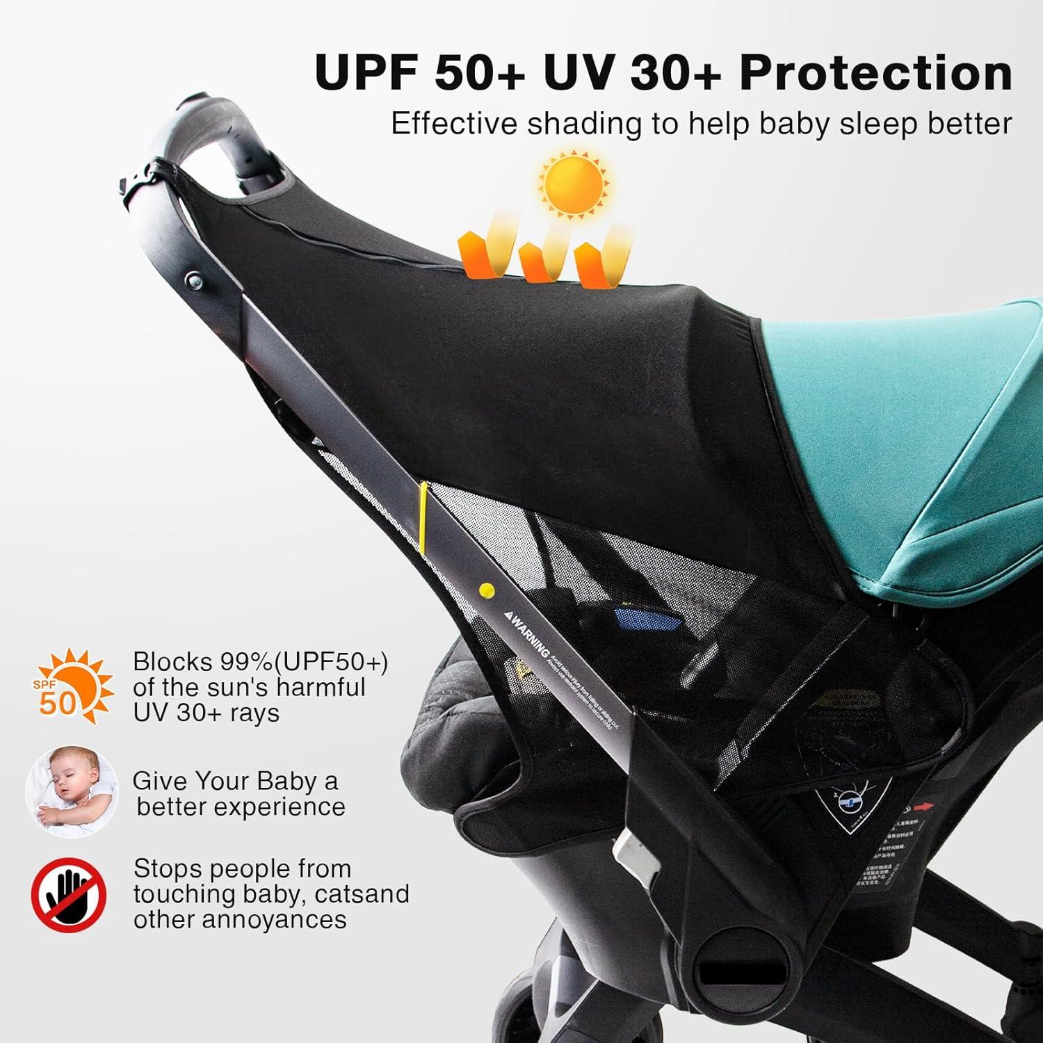 Sombra Solar 360° para Cochecito Doona - Protección UV