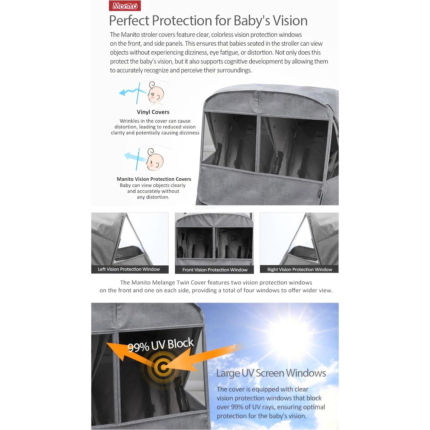 Cubierta para Cochecito Gemelar Manito Melange Twin Gris