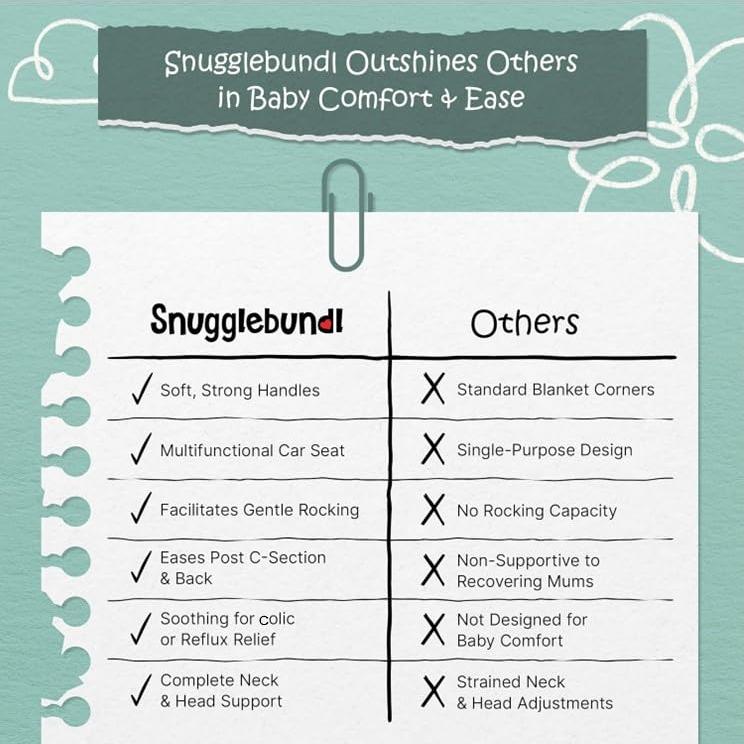 Manta Elevadora para Bebés Snugglebundl Estrellas Grises 0-12 Meses