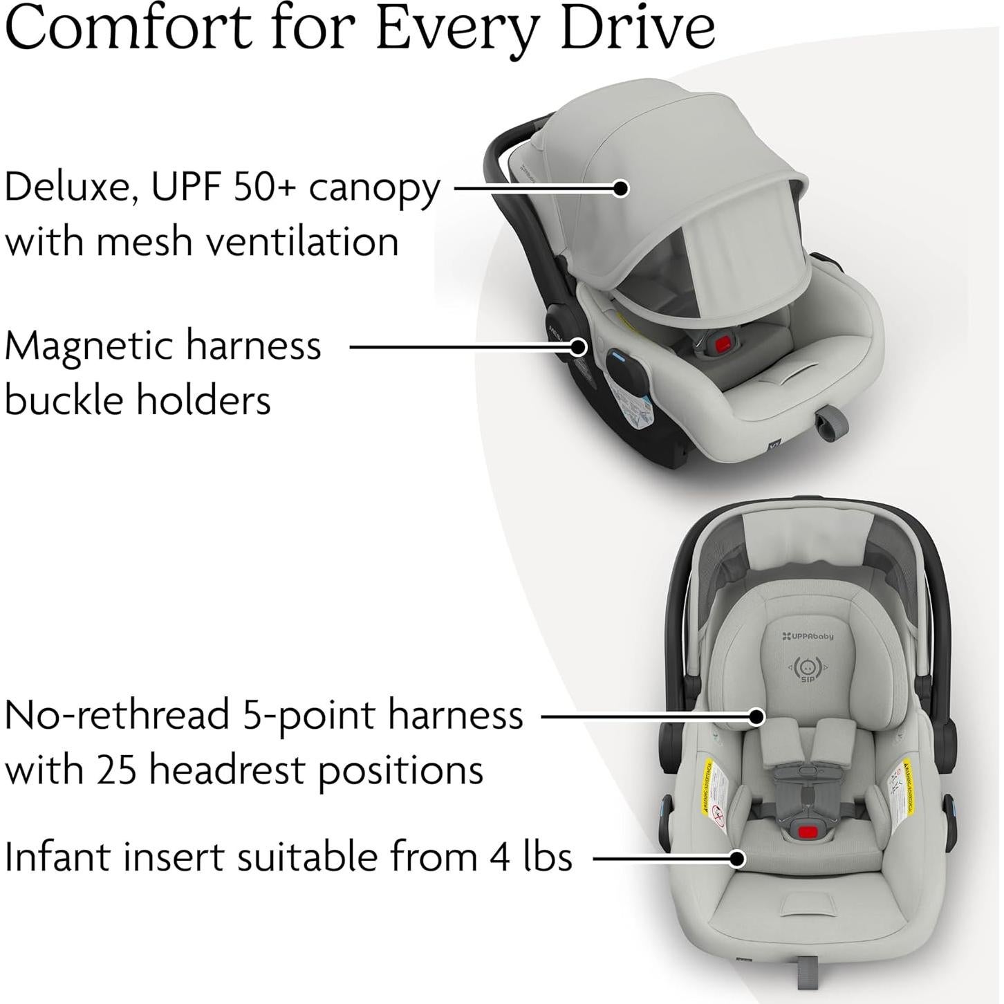UPPAbaby Mesa V3 Asiento de Auto para Bebés - Gris Mélange