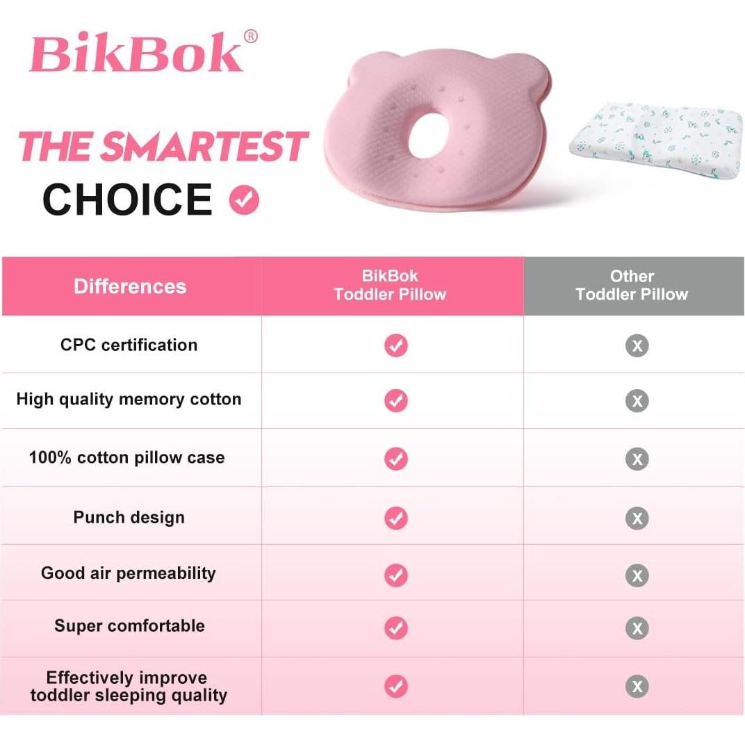 Almohada de Espuma de Memoria BIKBOK Rosa 25x22 cm Suave