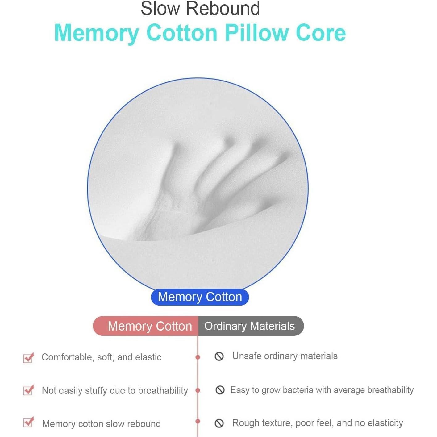 Almohada para Bebé YEHUOT de Espuma de Memoria 24.9x21.8cm