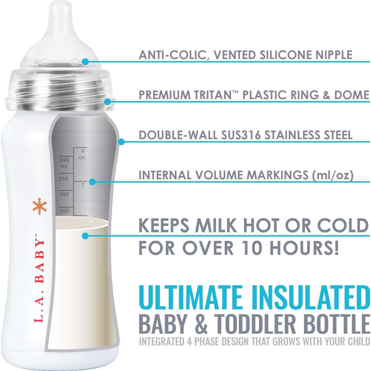 Botella Térmica para Bebé LA Baby 266ml Acero Inoxidable Aislada