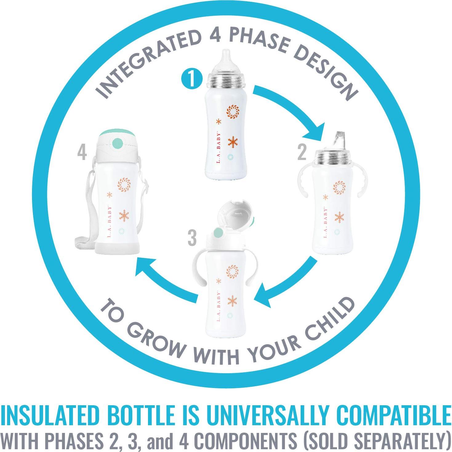 Botella Térmica para Bebé LA Baby 266ml Acero Inoxidable Aislada