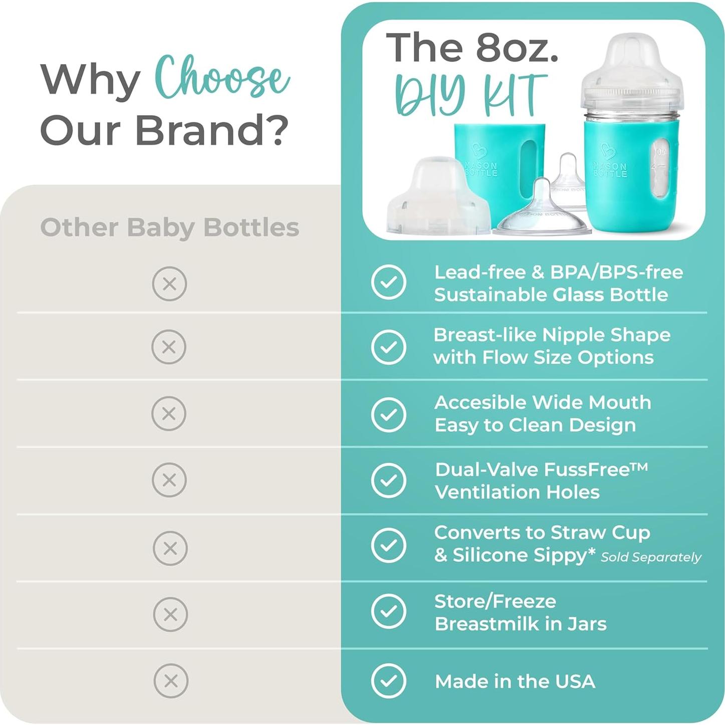 Kit Biberón de Vidrio Mason Bottle 8oz - 2 Tetinas Silicona