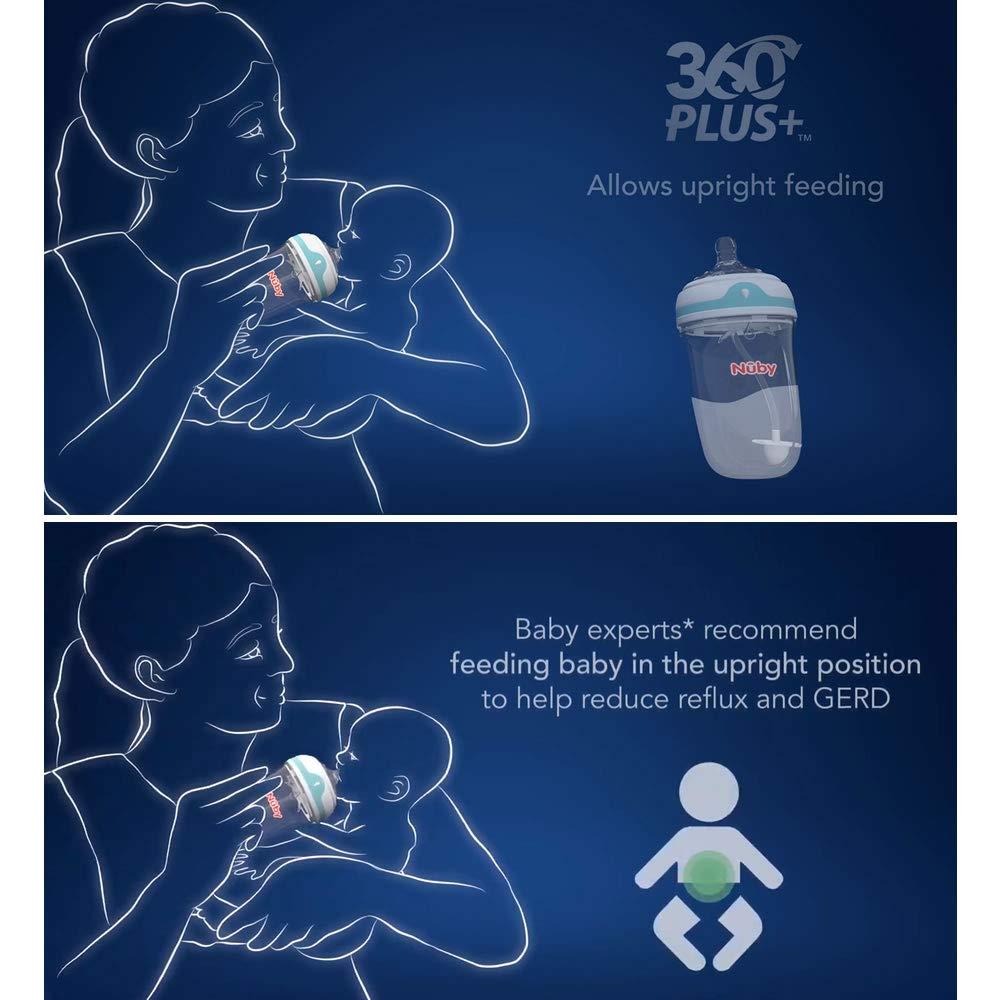 Botella de Silicona Nuby Comfort 360 Plus 240 ml Anti-Cólicos