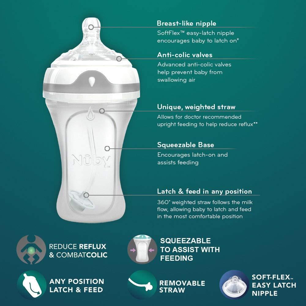 Botella de Silicona Nuby Comfort 360 Plus 240 ml Anti-Cólicos
