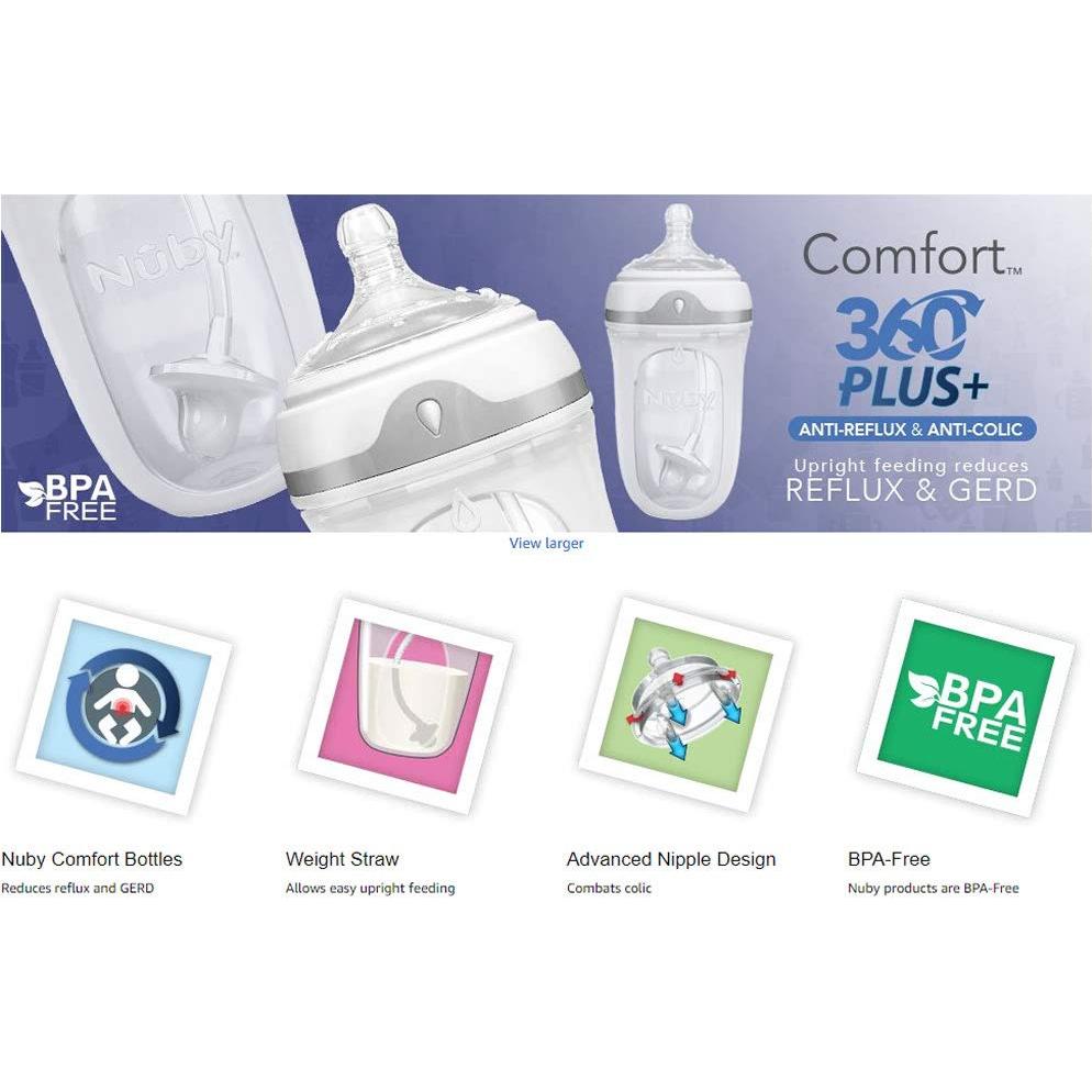 Botella de Silicona Nuby Comfort 360 Plus 240 ml Anti-Cólicos
