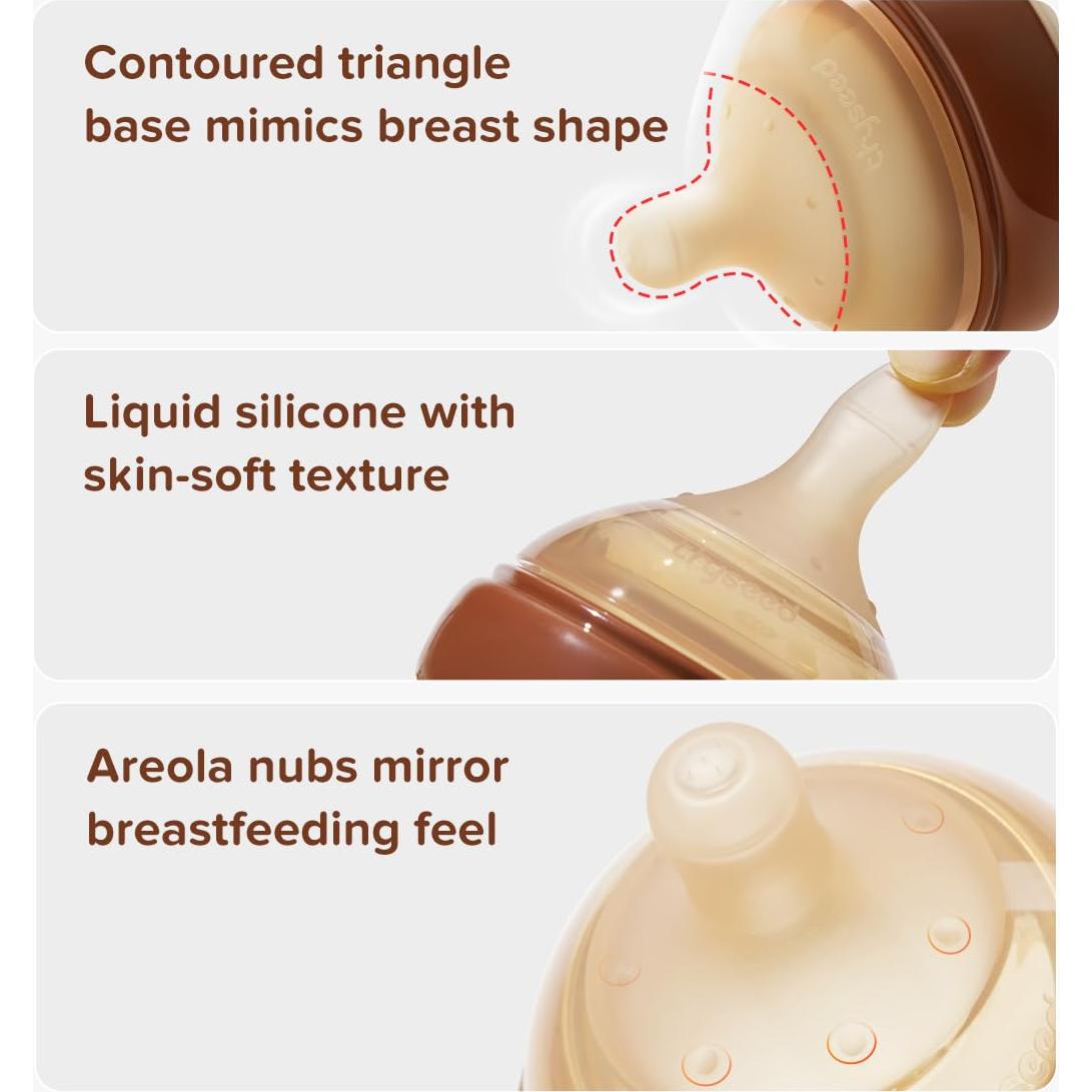 Botella Anti-Cólico PPSU Thyseed 148ml con Tetina Ventilada