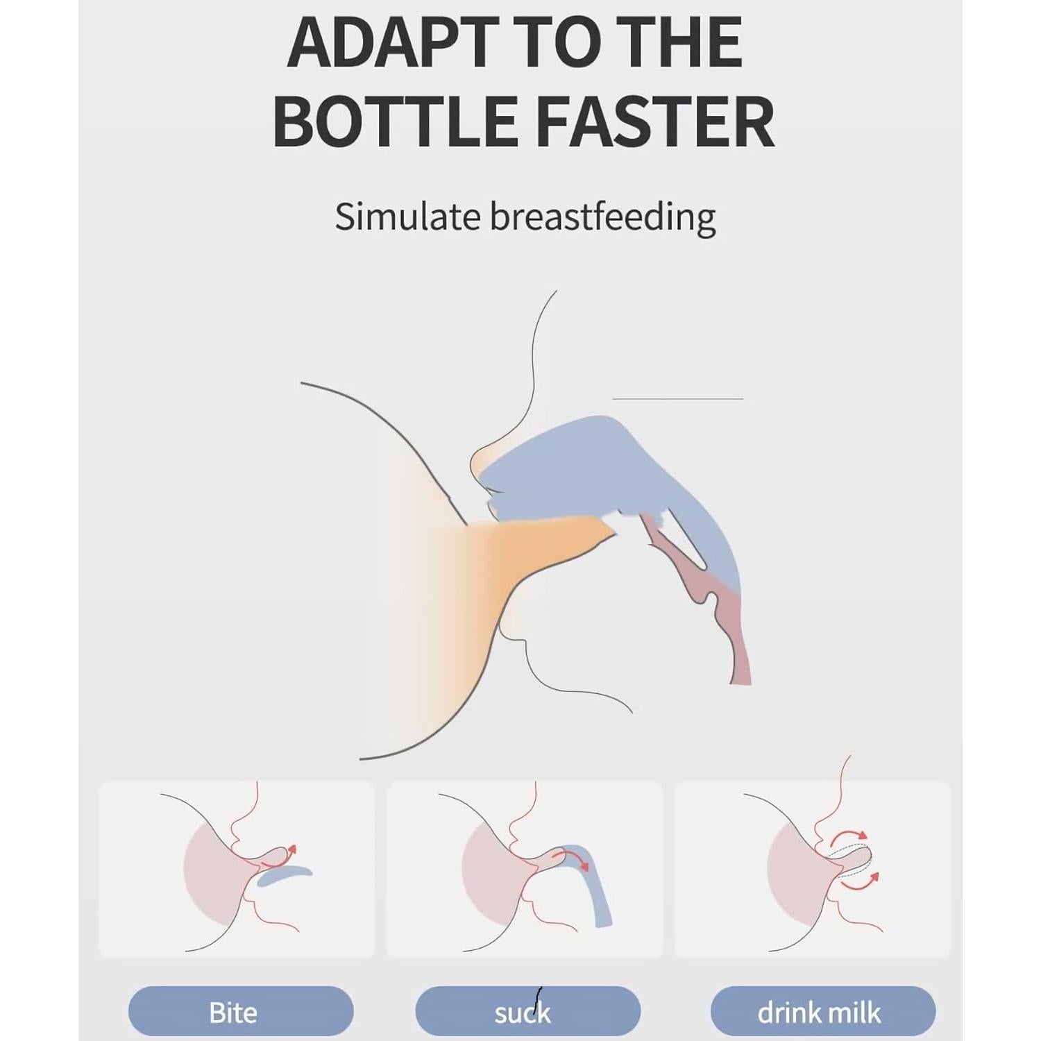 Botella Anticólicos PPSU Oberni 150ml Azul para Bebés