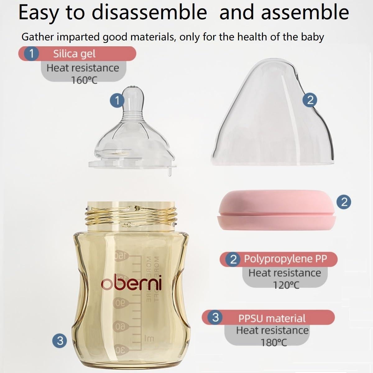 Botella Anticólicos PPSU Oberni 150ml Azul para Bebés