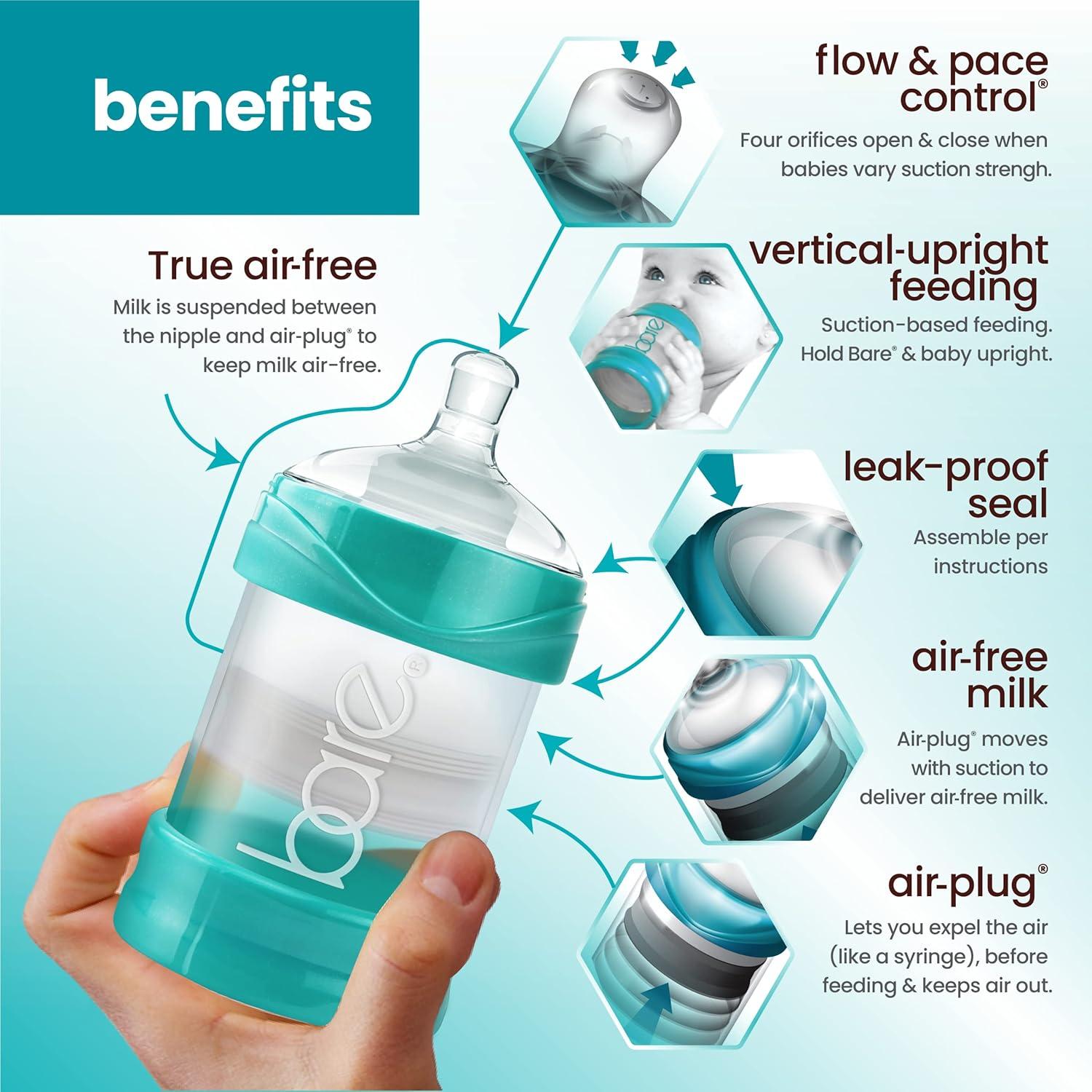 Botella Antifugas Bare Air-Free 113g + 2 Tetinas Bittylab