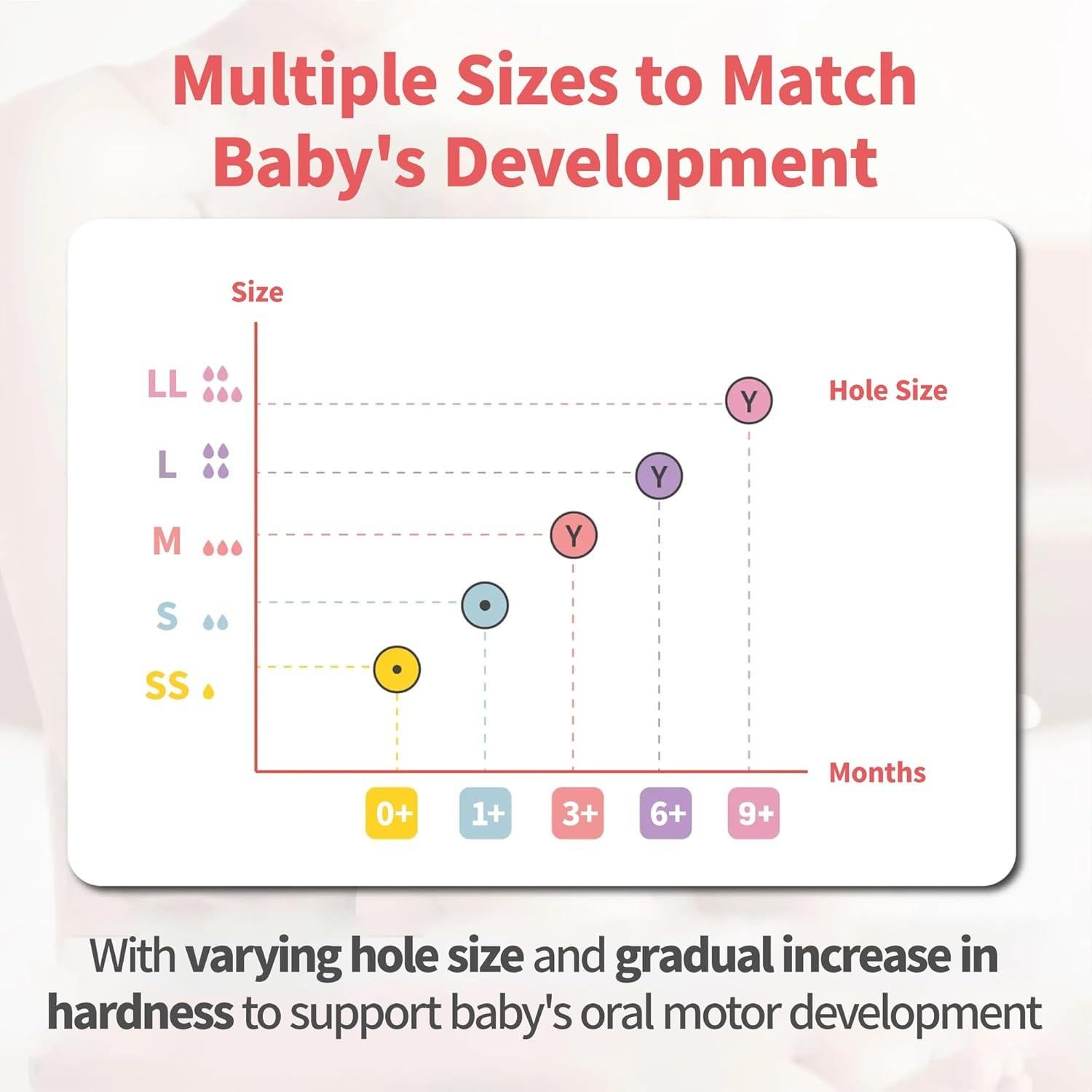 Botella de bebé Pigeon PPSU 160 ml anti-cólico cuello ancho - 2 unidades