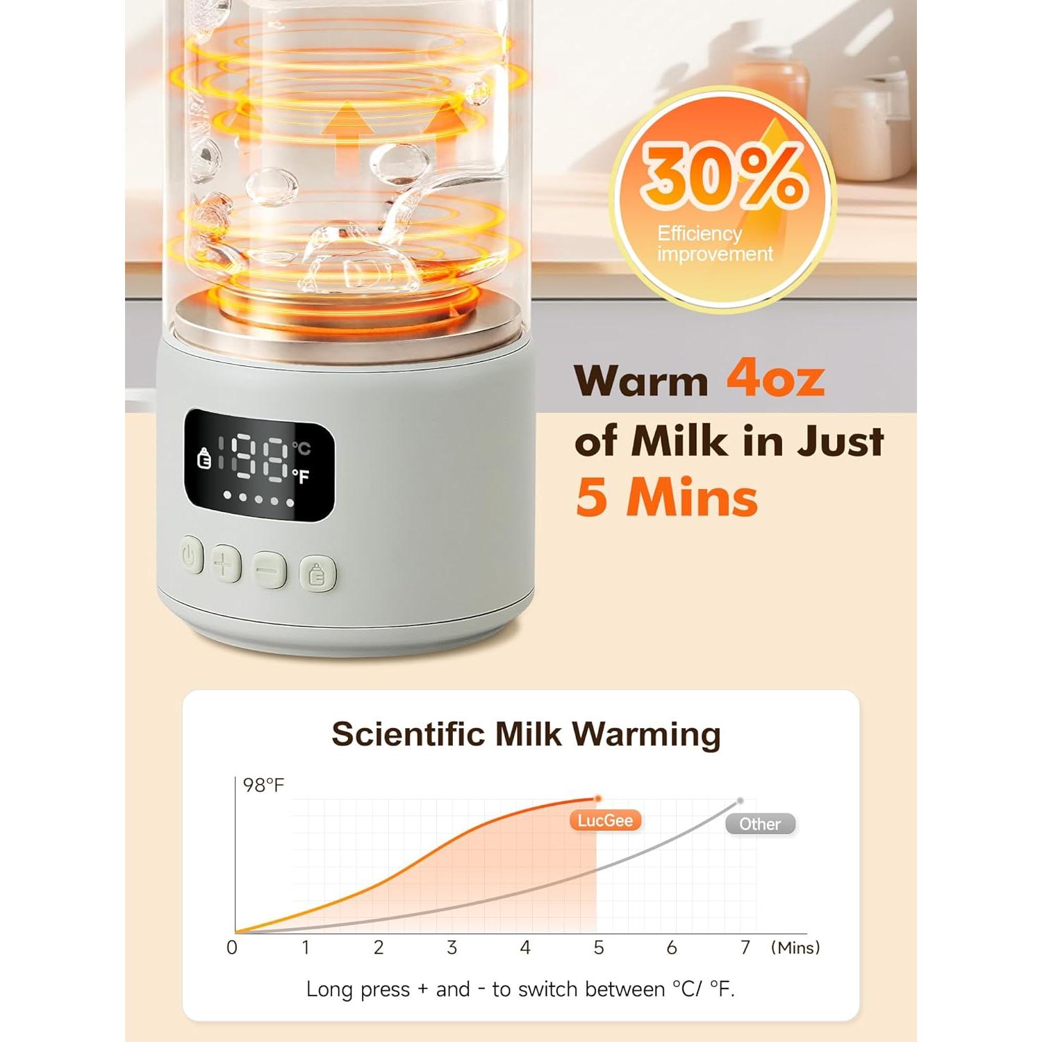 Calentador de Botellas Portátil LucGee 500 ml Rápido y Seguro