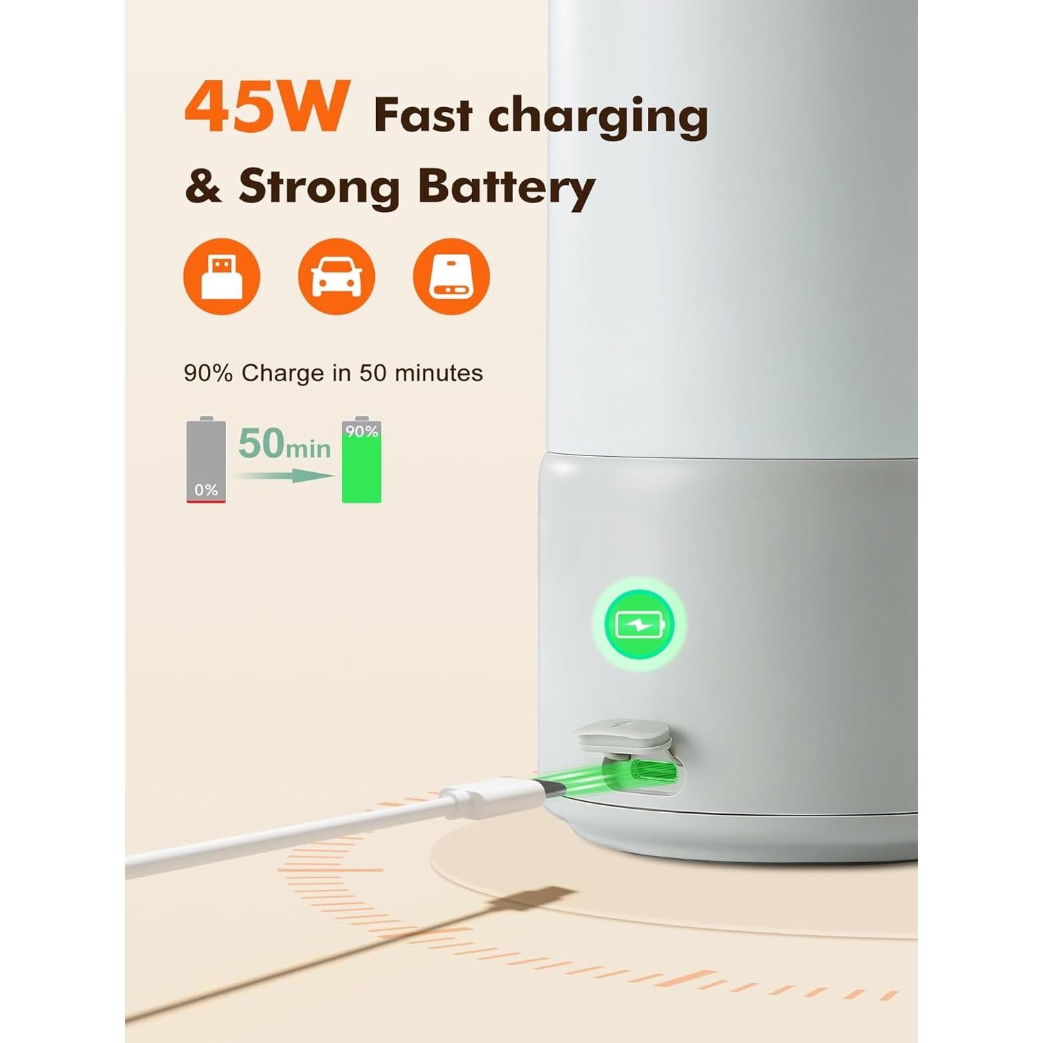 Calentador de Botellas Portátil LucGee 500 ml Rápido y Seguro