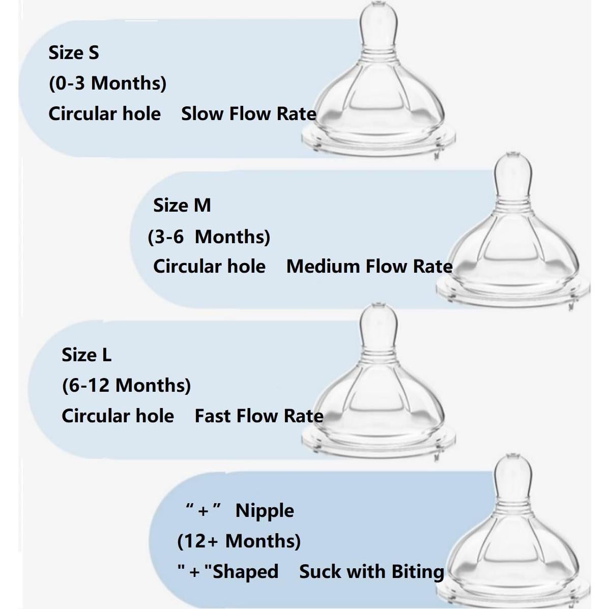 Tetina de Biberón Closer to Nature 100% Silicona Anticólico 2 Pzas