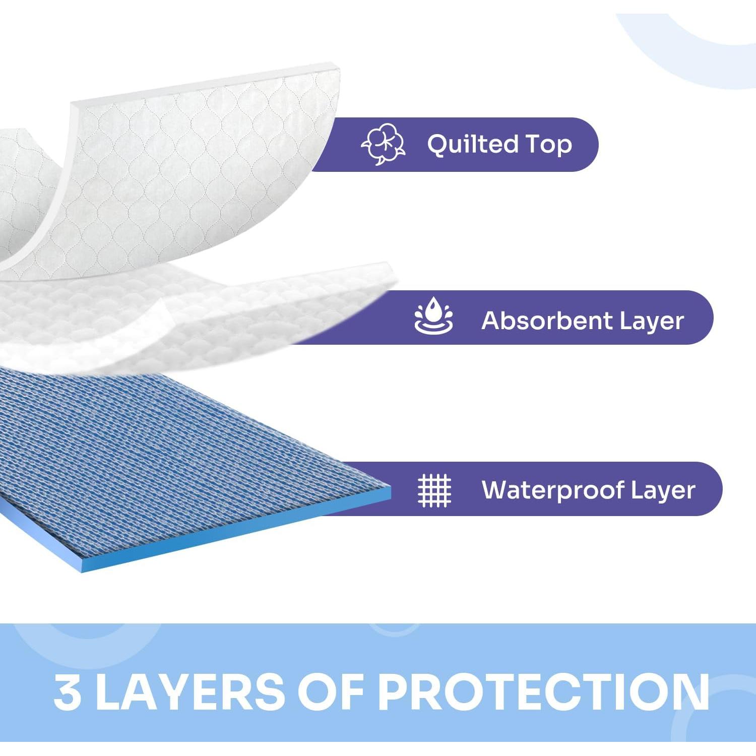 Almohadillas de Cama Conkote 86x91cm Reutilizables Paquete de 4