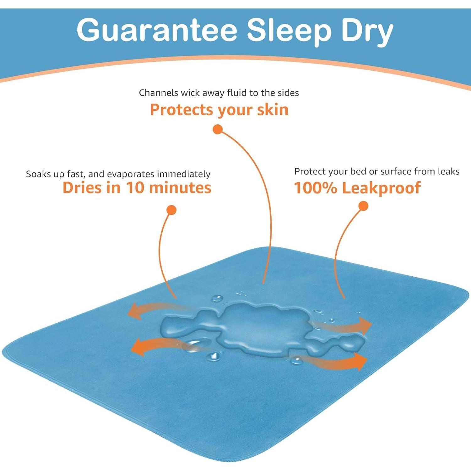 Almohadilla de cama impermeable BOXLUOTE 86x132 cm lavable