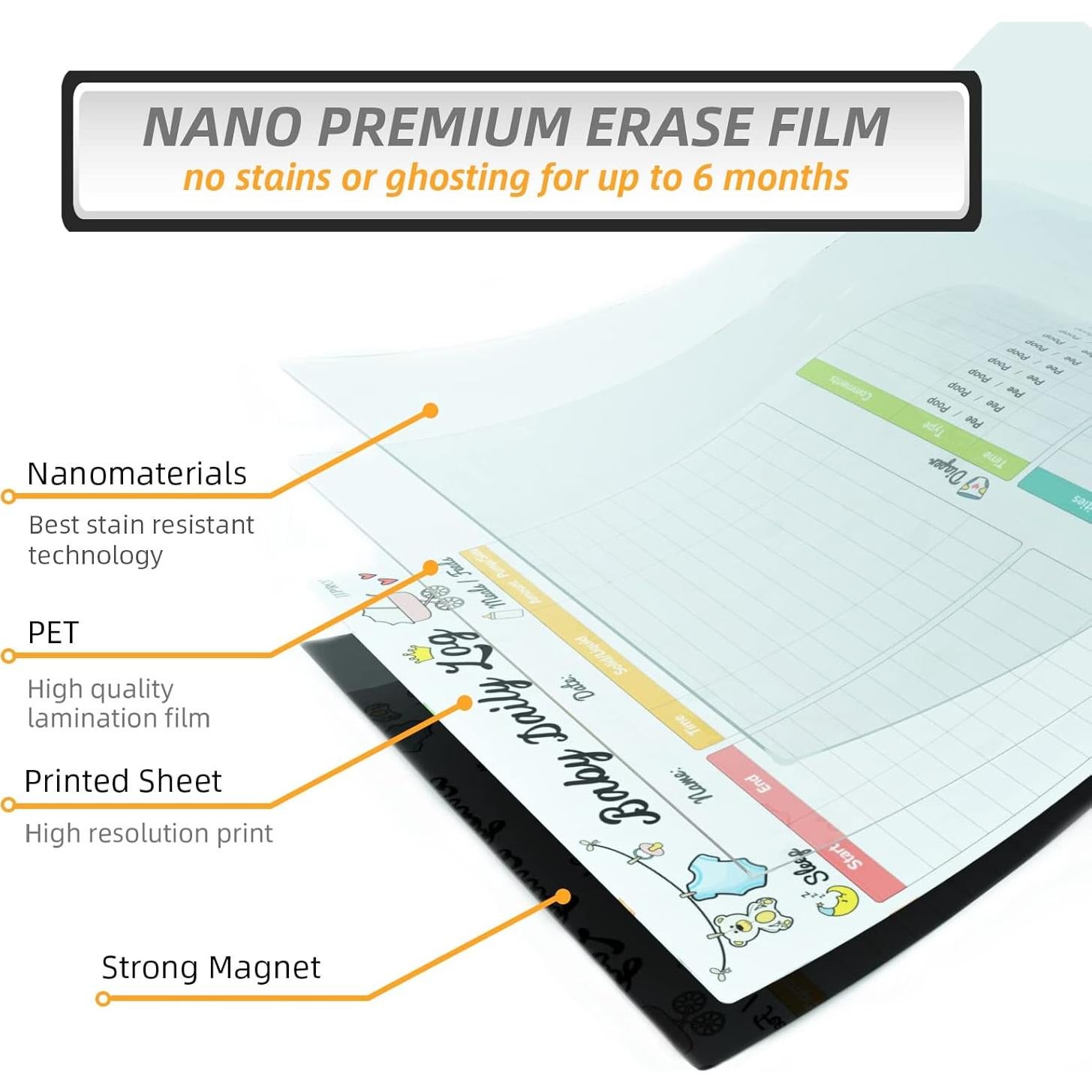 Pizarra Blanca Magnética JJPRO para Registro Diario de Bebé