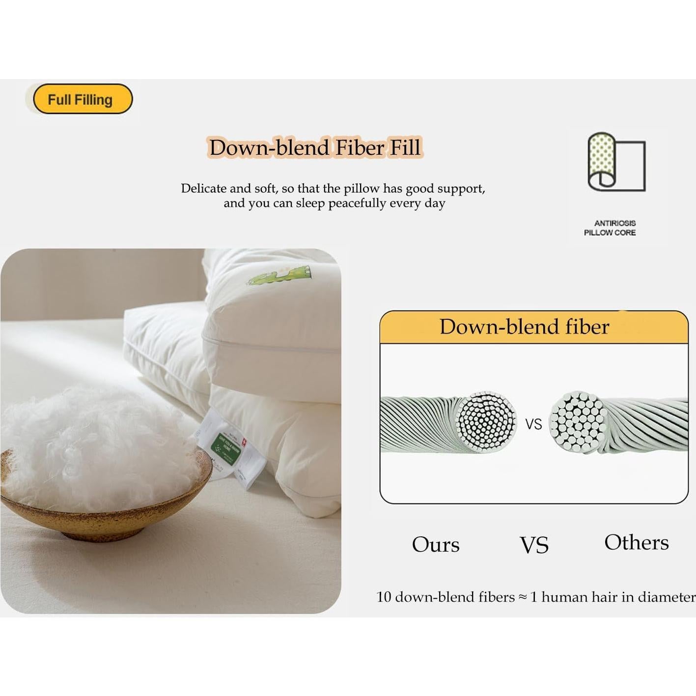 Toddler Pillow for 2,3,4,5 Years Old-11”x 17”-100% Cotton Machine Washable Soft and Breathable Kids Pillows, Small Toddler Pillow for Sleeping,Travel,Crib Bed,Daycare