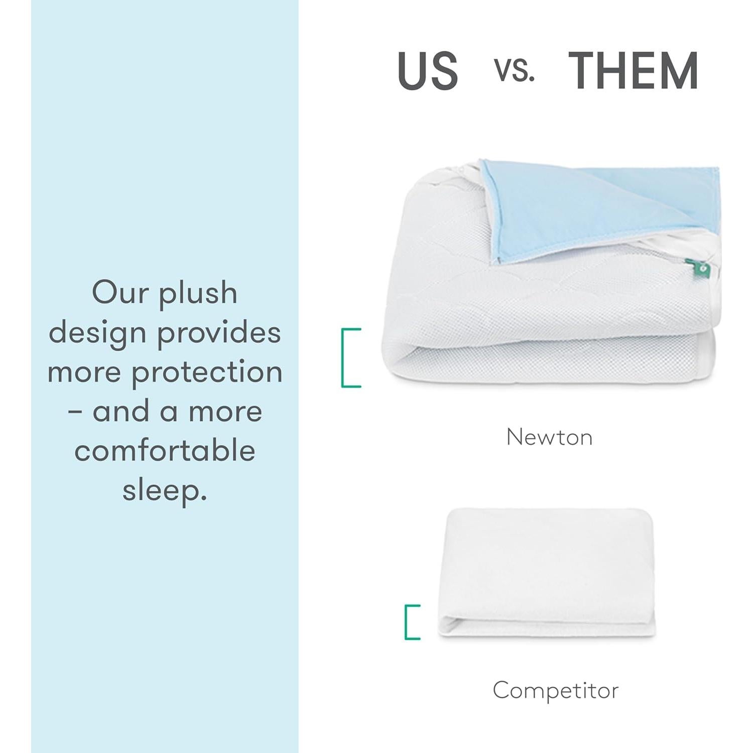 Protector de Colchón Impermeable Newton Baby para Cuna 132x71cm