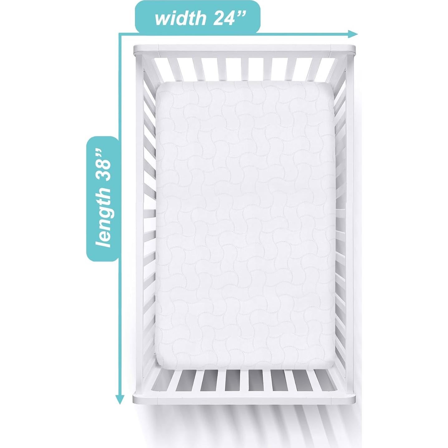 Protector de Colchón Impermeable Mini Cuna 2 Paquete Compañía Americana de Bebés