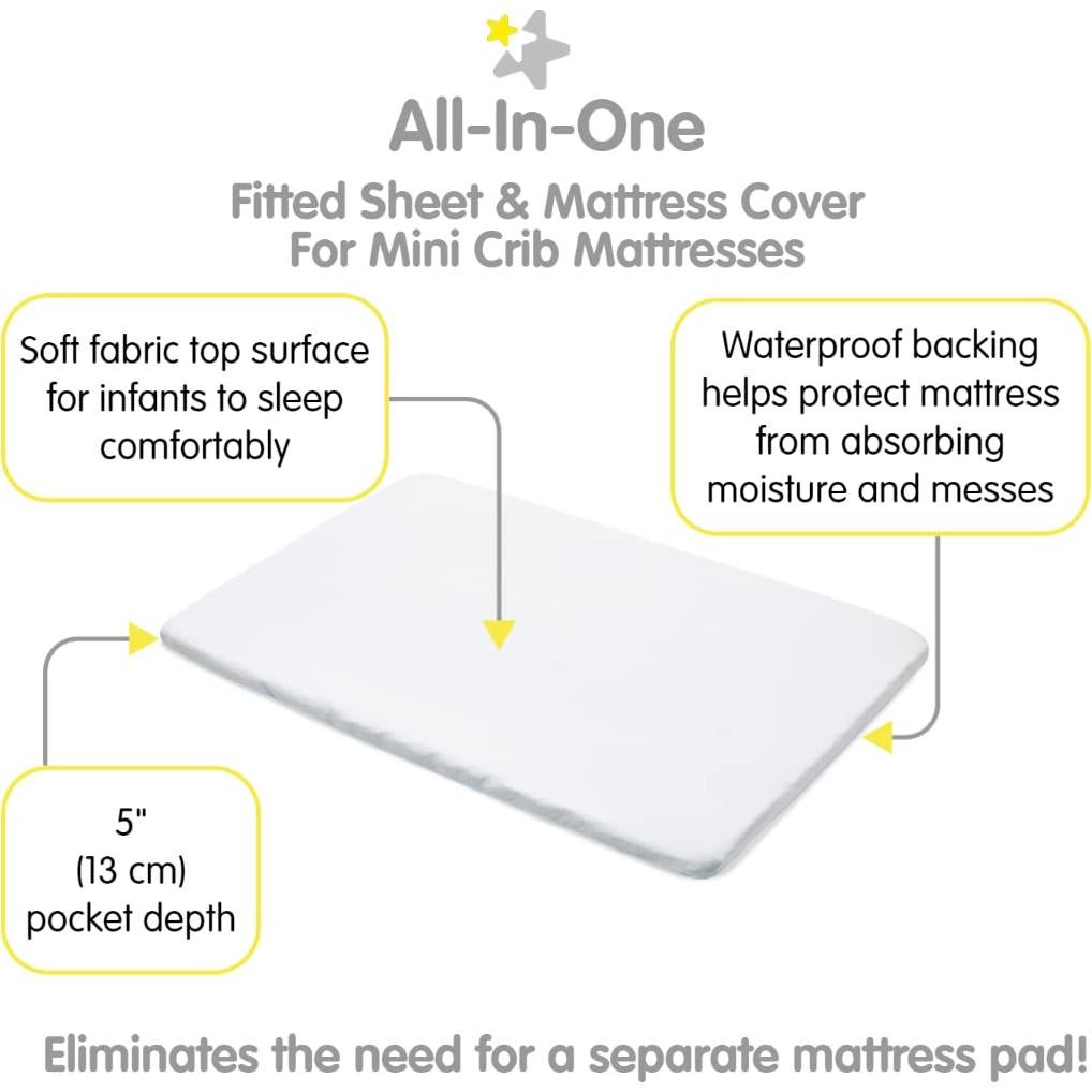 Sábana Ajustable y Funda Impermeable BreathableBaby 97x61cm