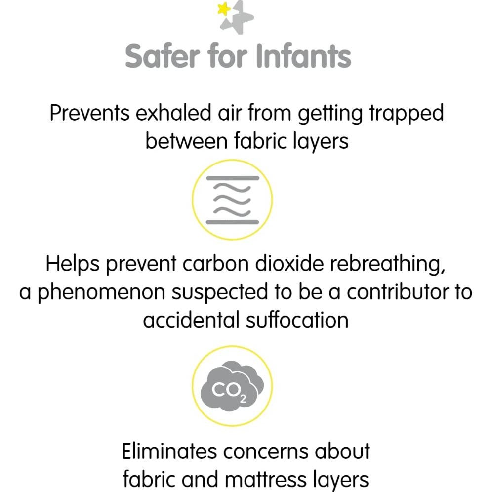 Sábana Ajustable y Funda Impermeable BreathableBaby 97x61cm