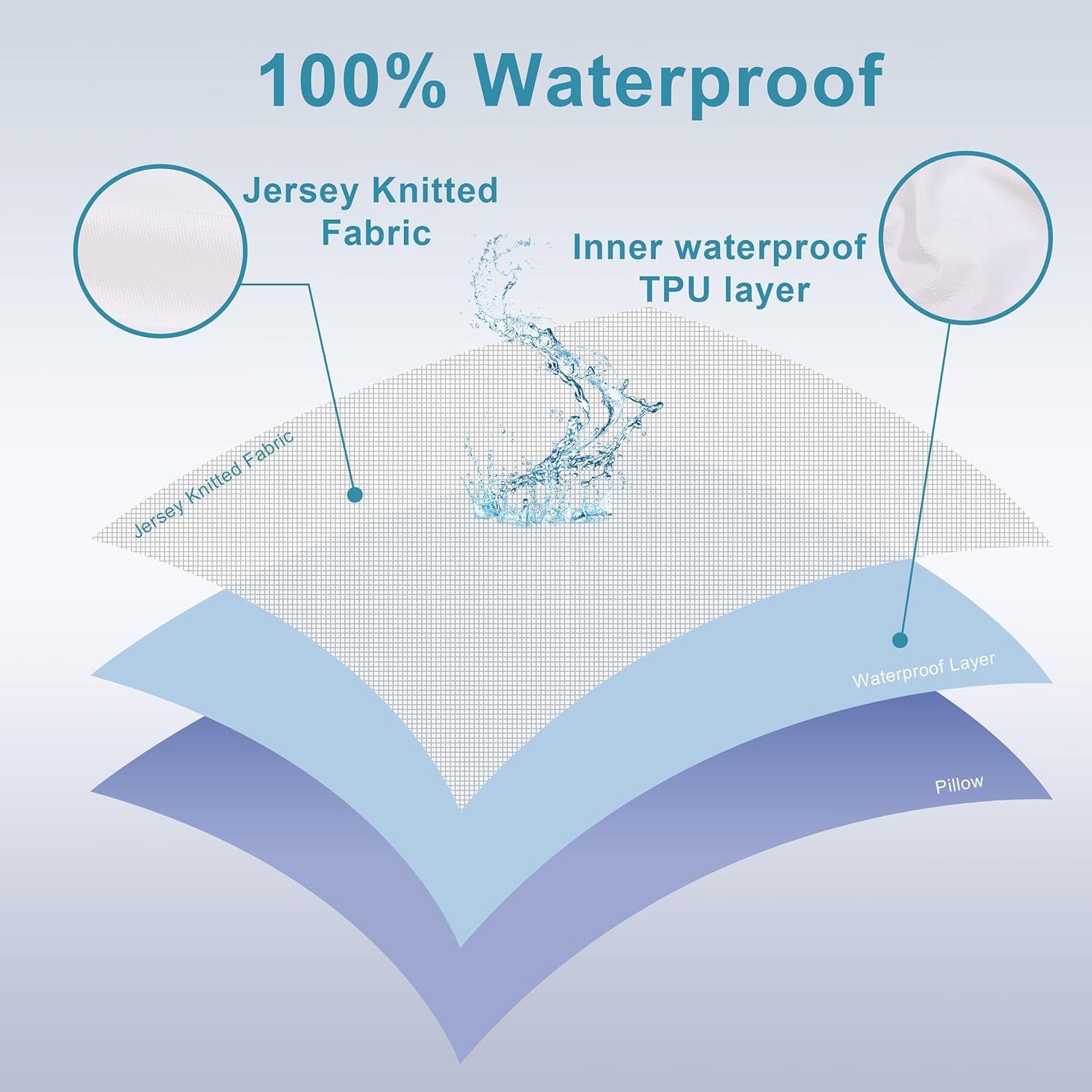 Fundas de Almohada Impermeables NTBAY 33x46 cm 4 Pack