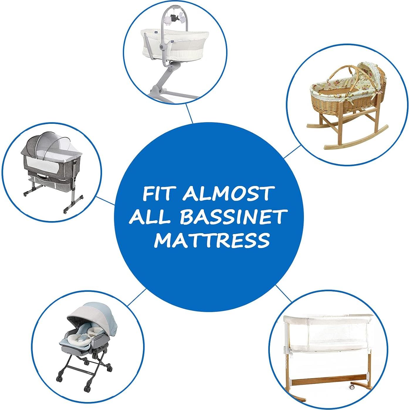 Juego de Sábanas para Cuna 2 Piezas Coldwind Microfibra Gris y Marino