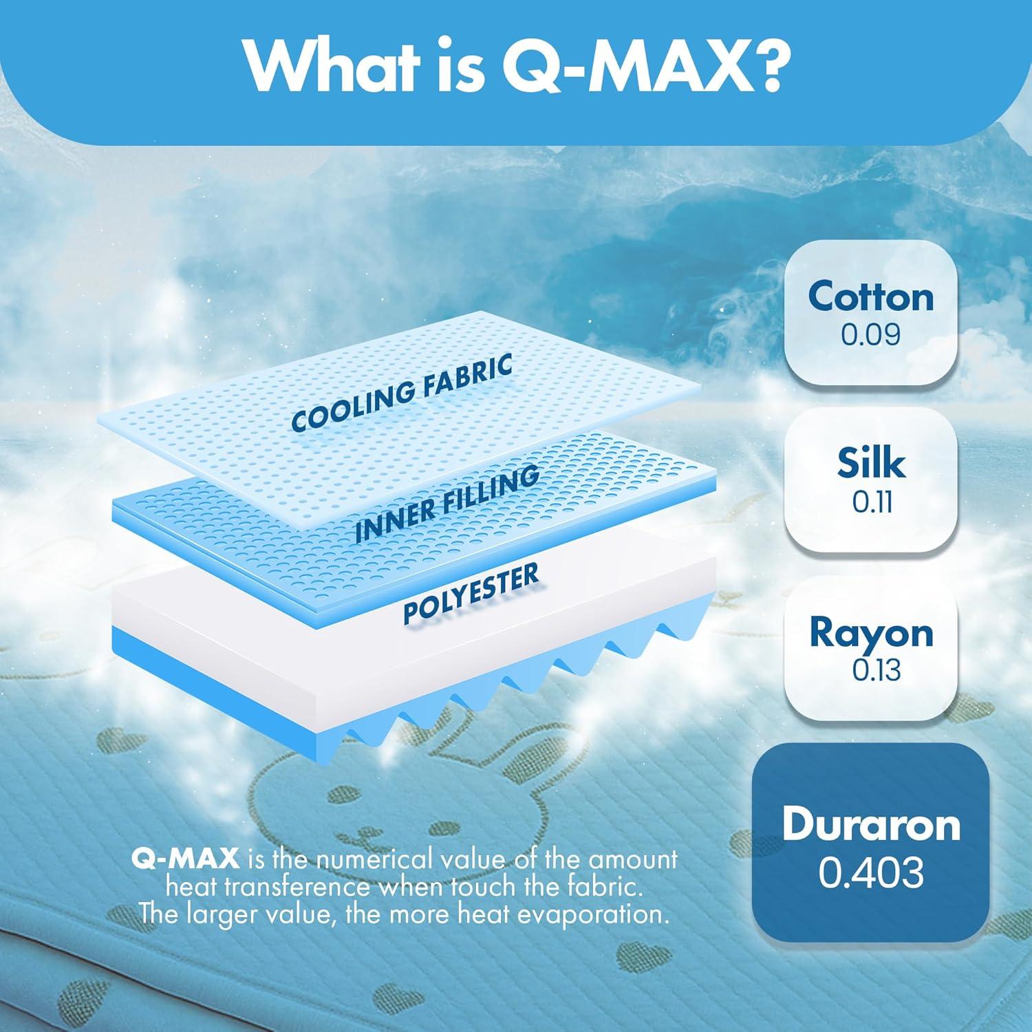 Colchón Protector de Cuna GML - Enfriamiento Hipoalergénico 70x119cm