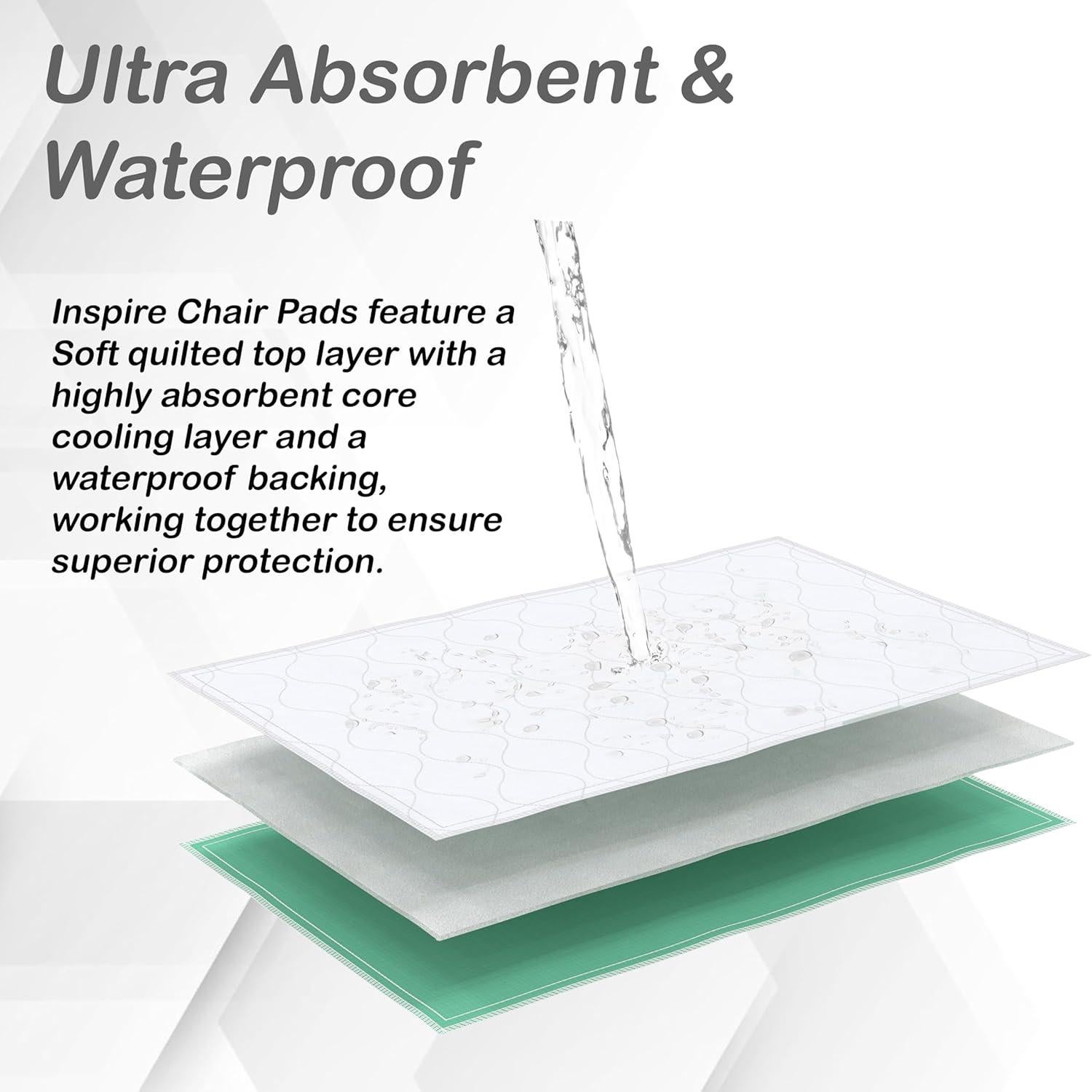 Almohadillas Lavables Inspire - Paquete de 3, 46x61 cm