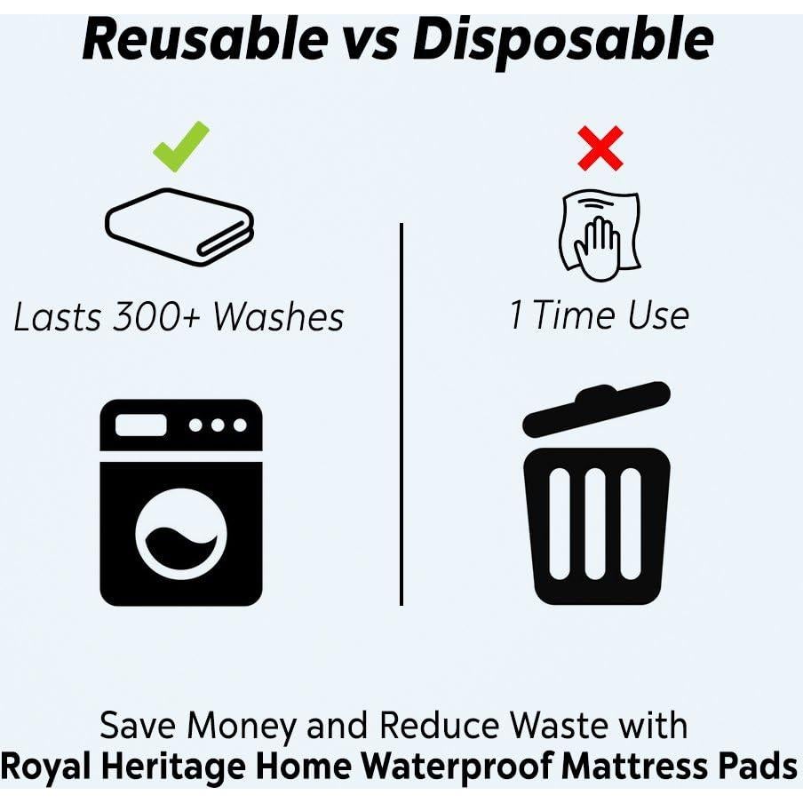 Protector de Cama Impermeable Reutilizable Royal Heritage 86x132 cm