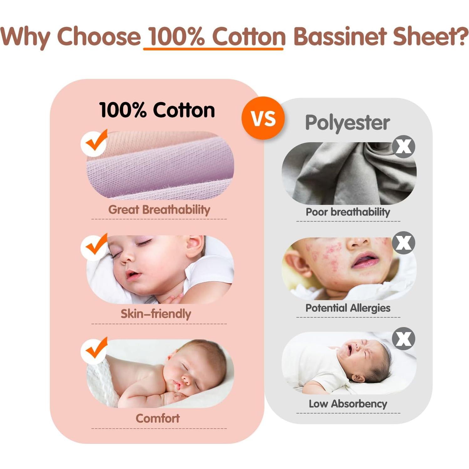 Sábanas Ajustadas para Cuna MEILA 100% Algodón 84x51 cm