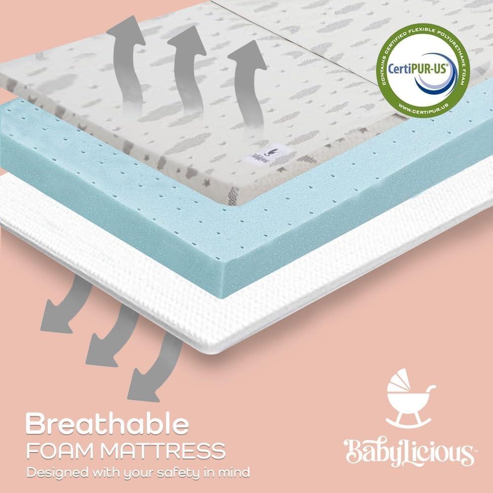 Colchón Impermeable Trifold Babylicious 96.5x66 cm