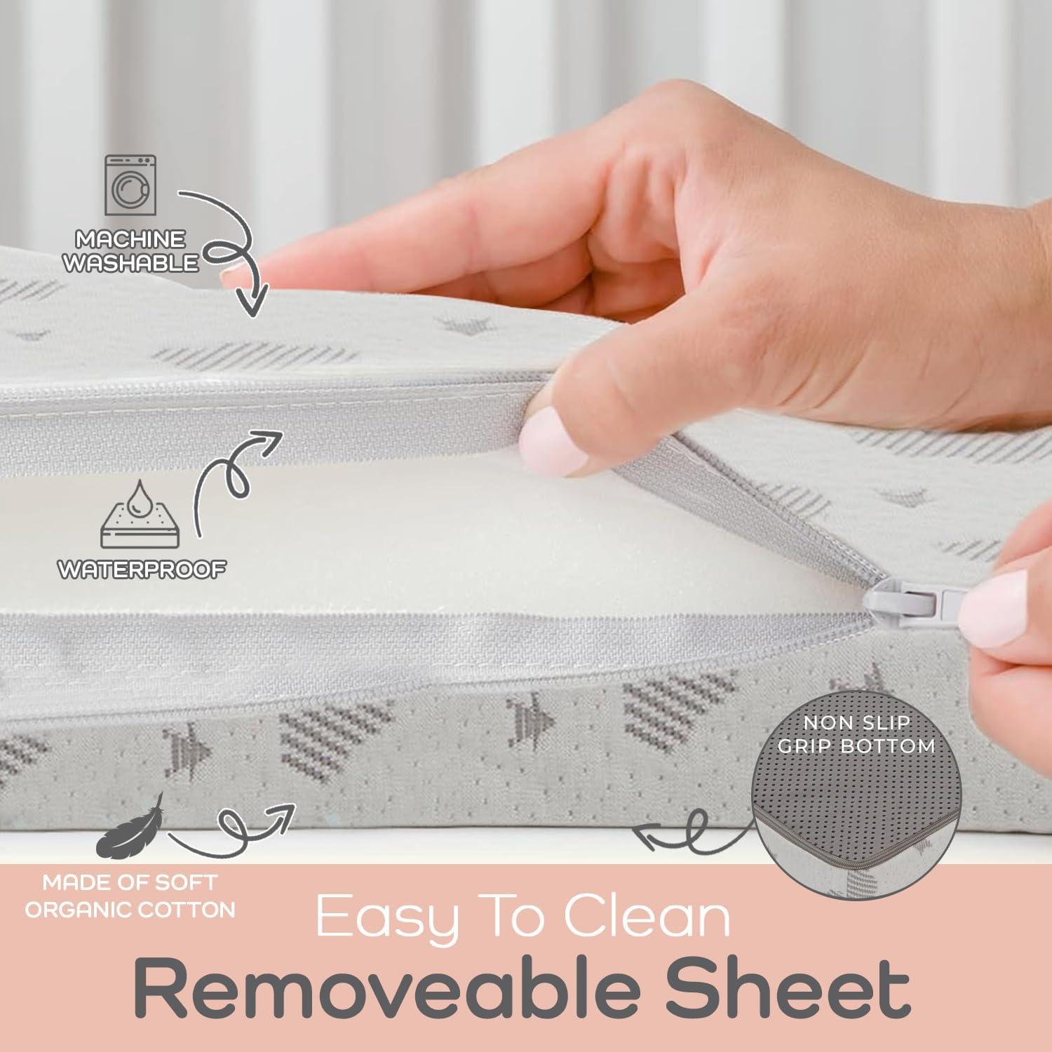 Colchón Impermeable Trifold Babylicious 96.5x66 cm